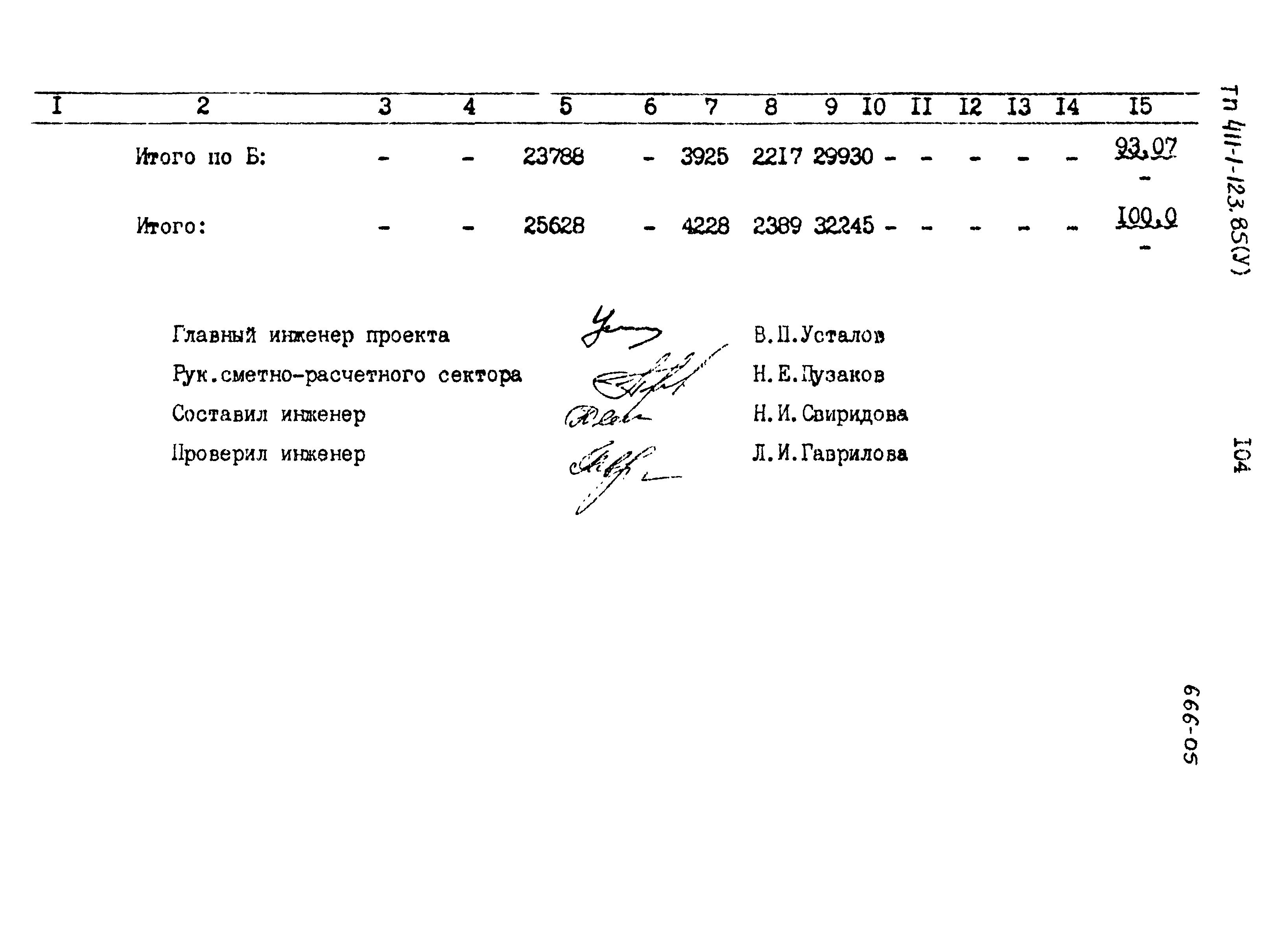 Типовой проект 411-1-123.85