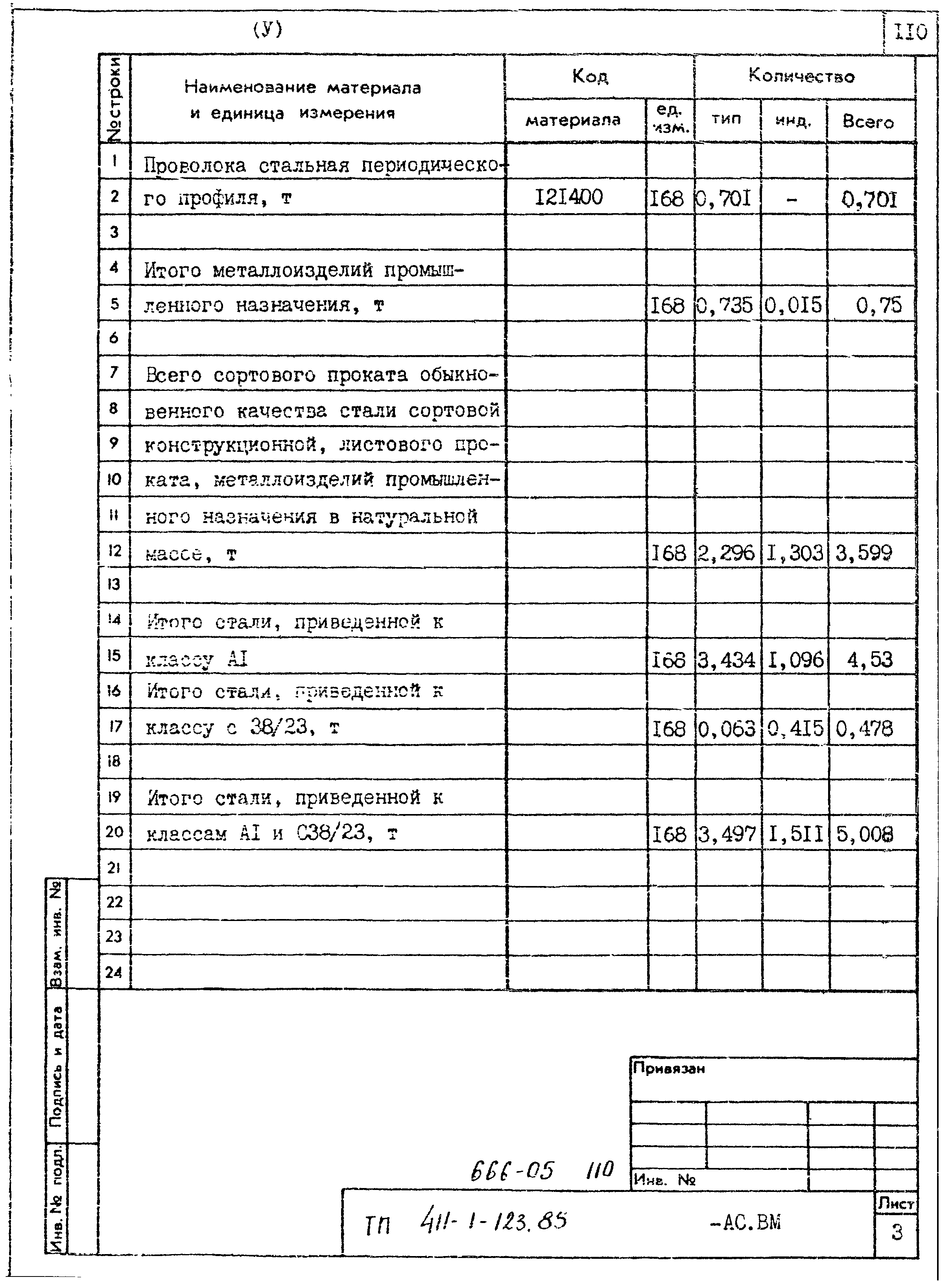 Типовой проект 411-1-123.85