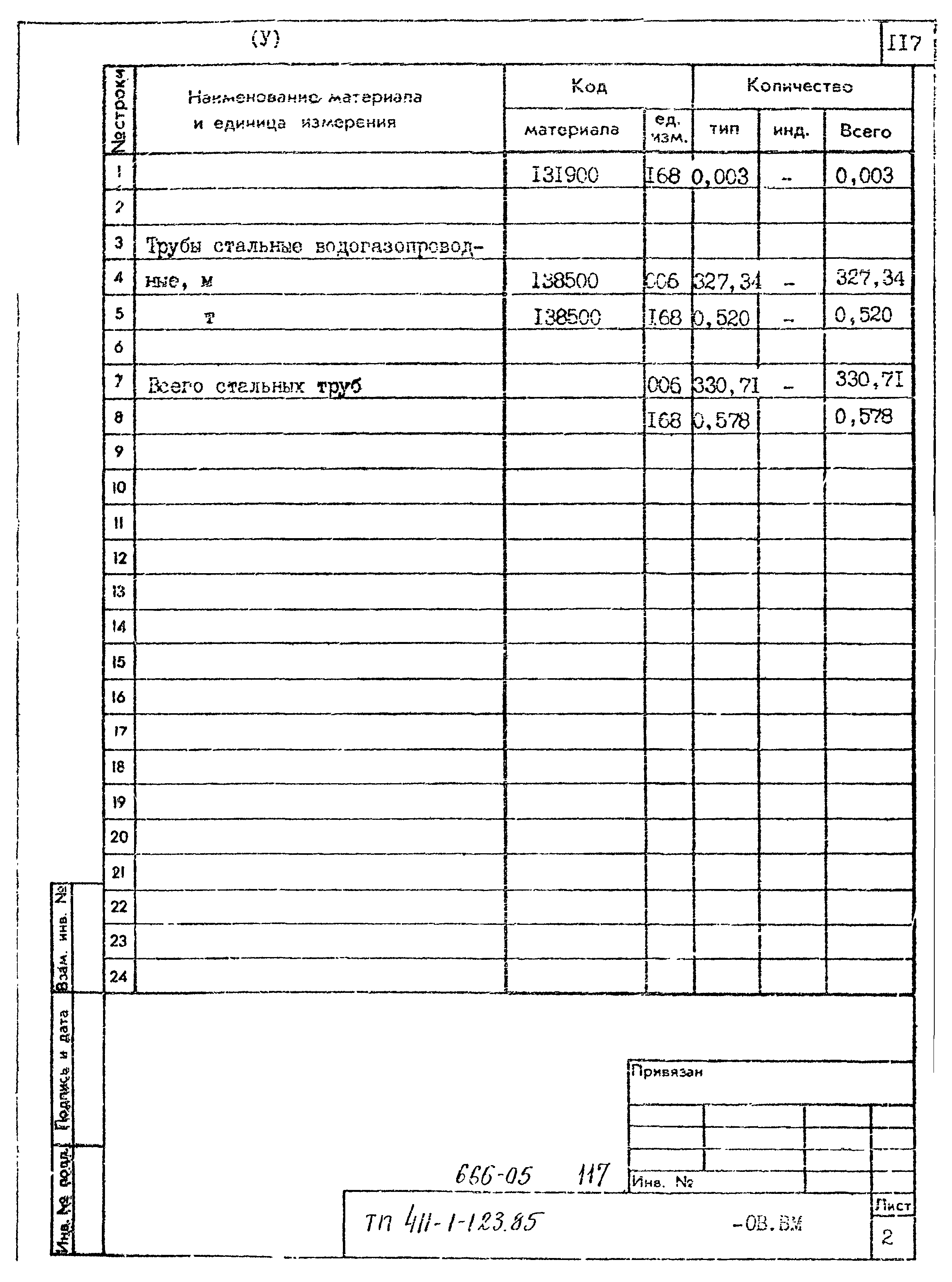 Типовой проект 411-1-123.85