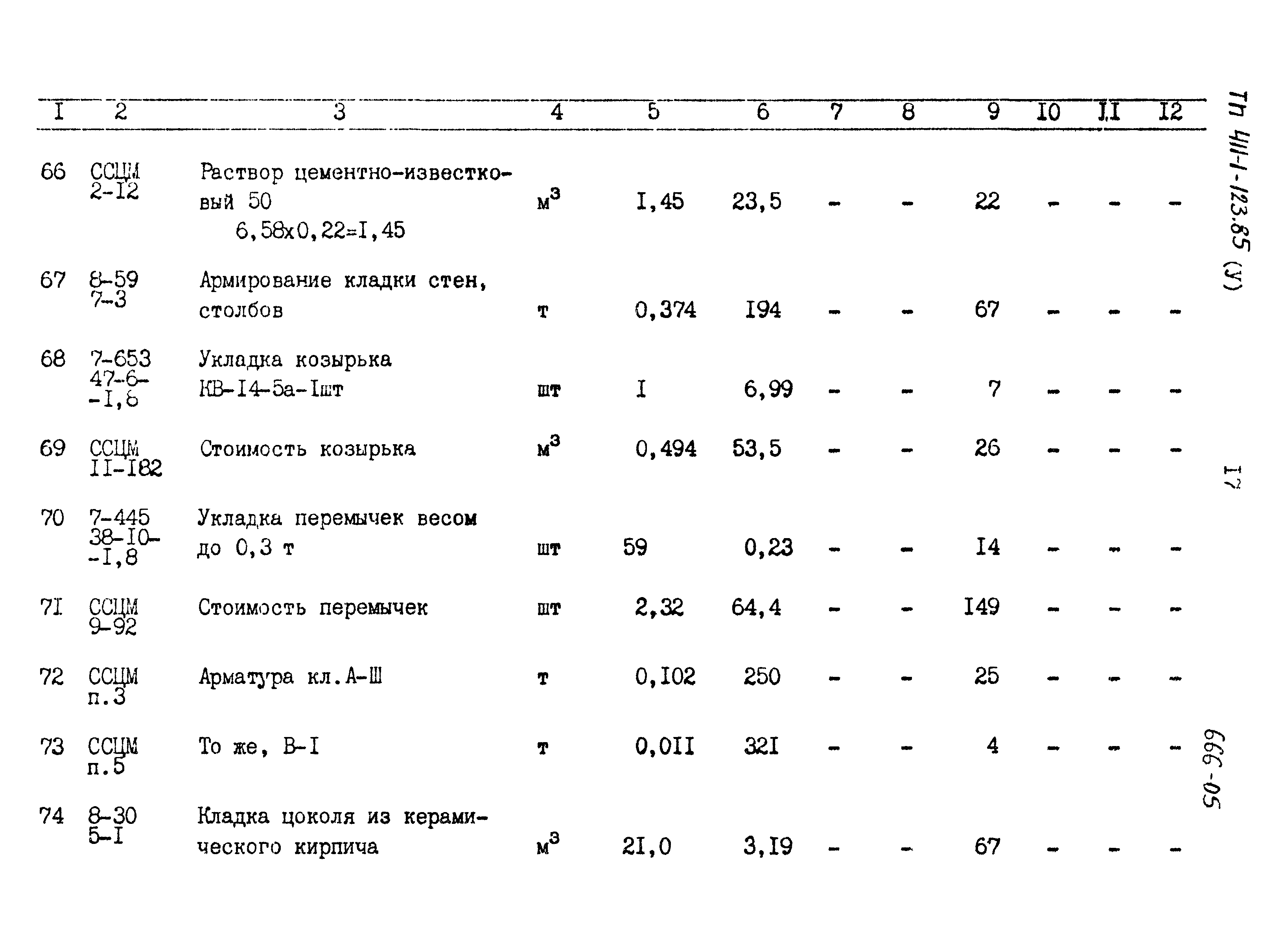 Типовой проект 411-1-123.85
