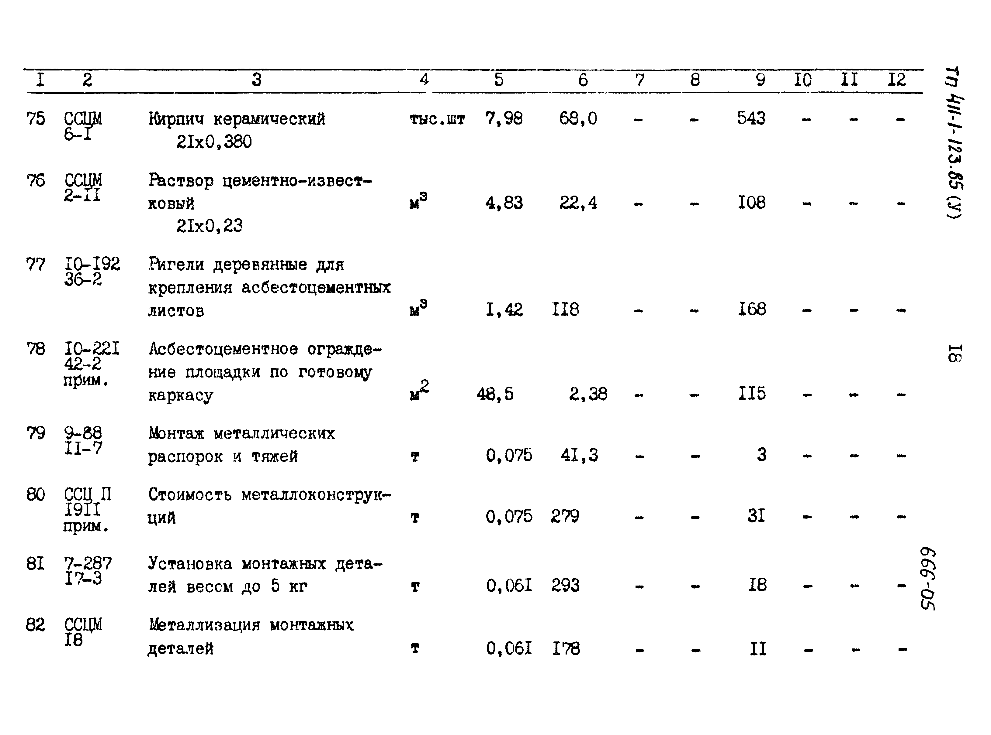 Типовой проект 411-1-123.85