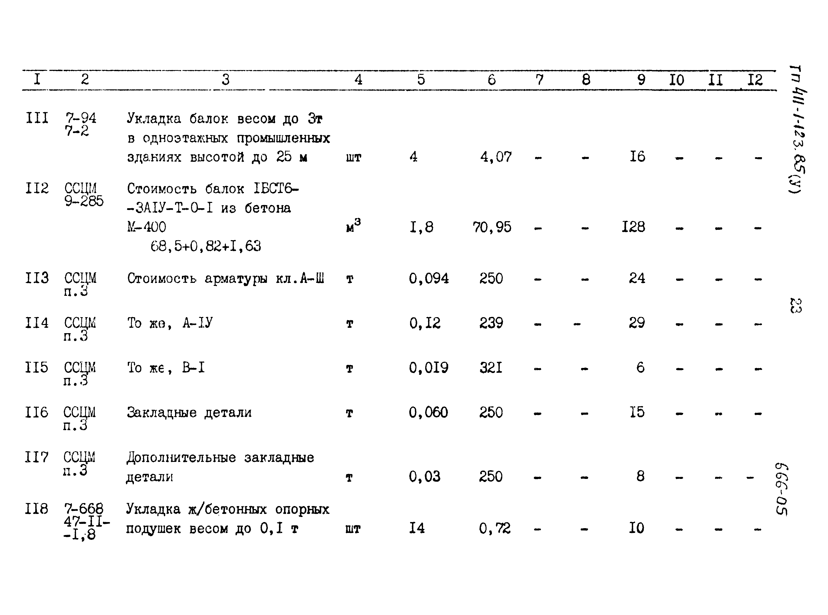 Типовой проект 411-1-123.85