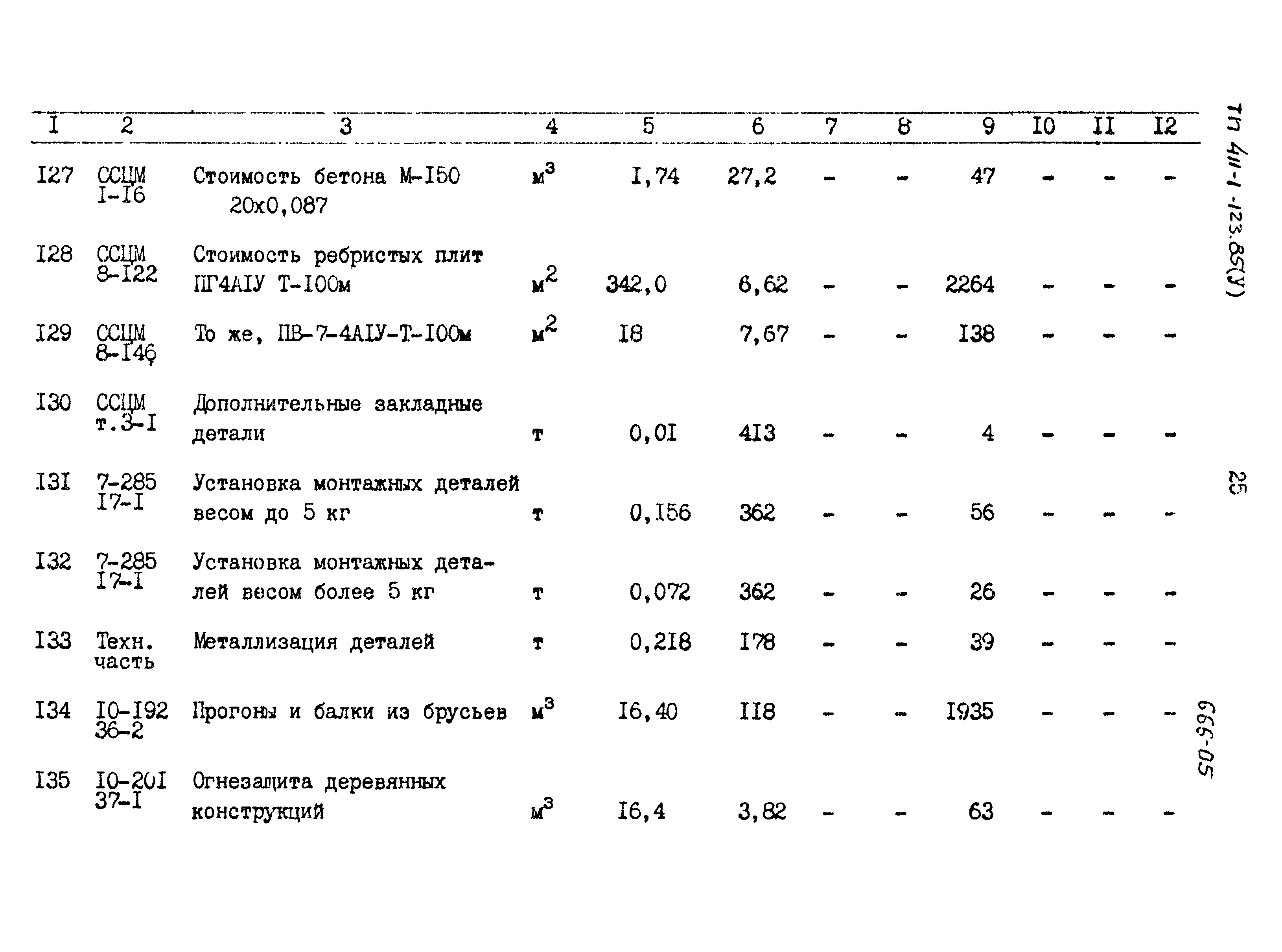 Типовой проект 411-1-123.85