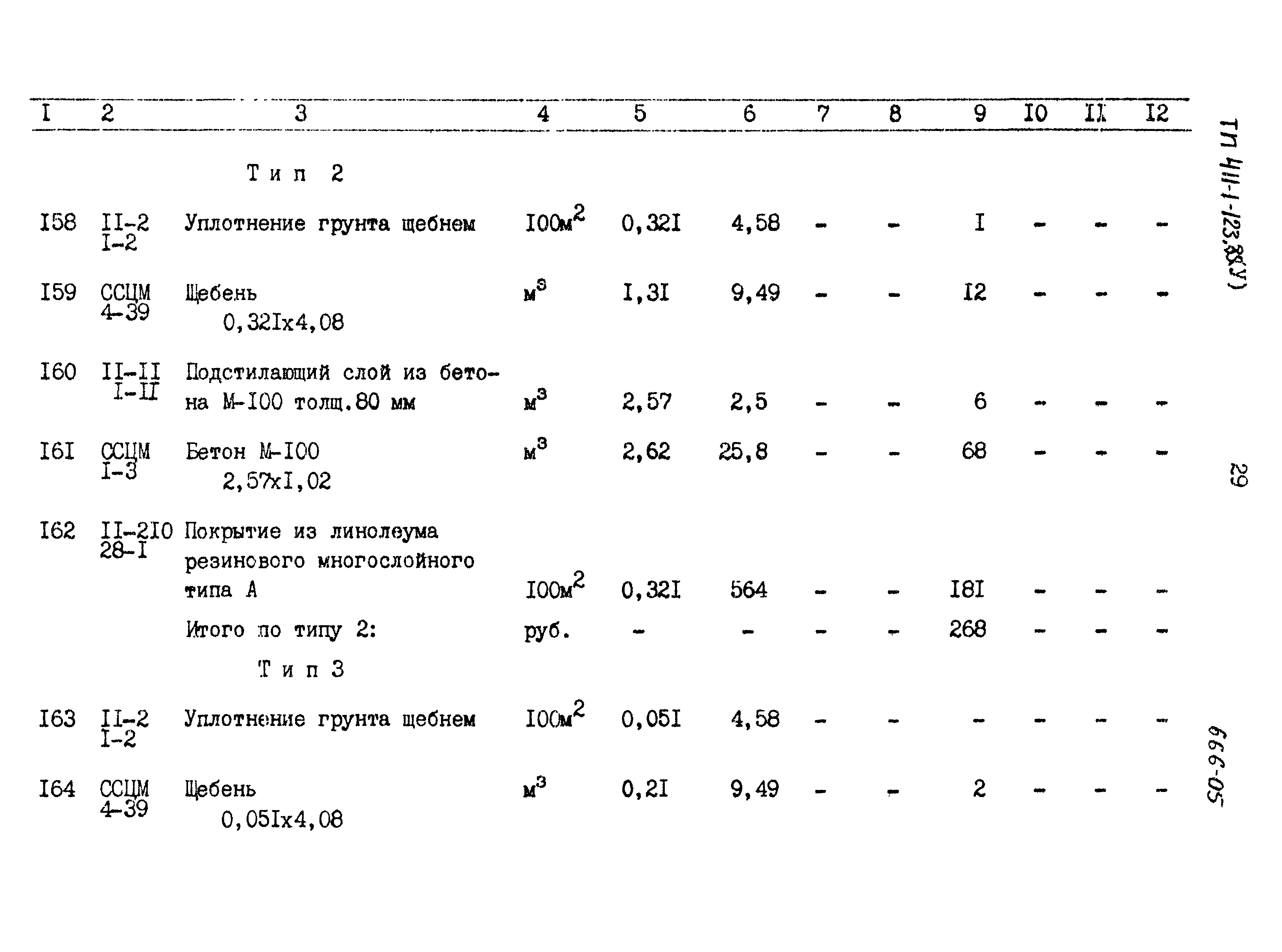 Типовой проект 411-1-123.85