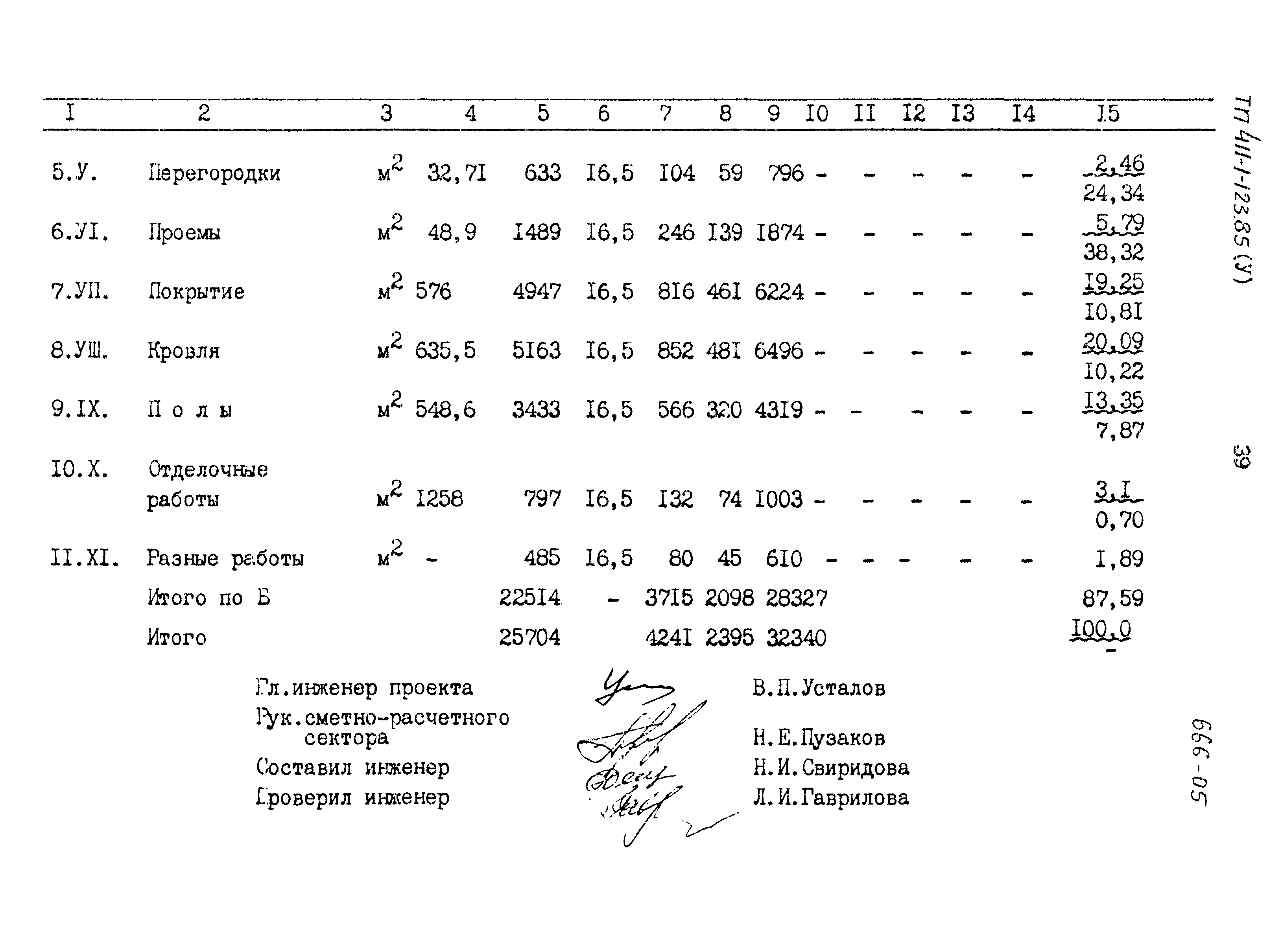 Типовой проект 411-1-123.85