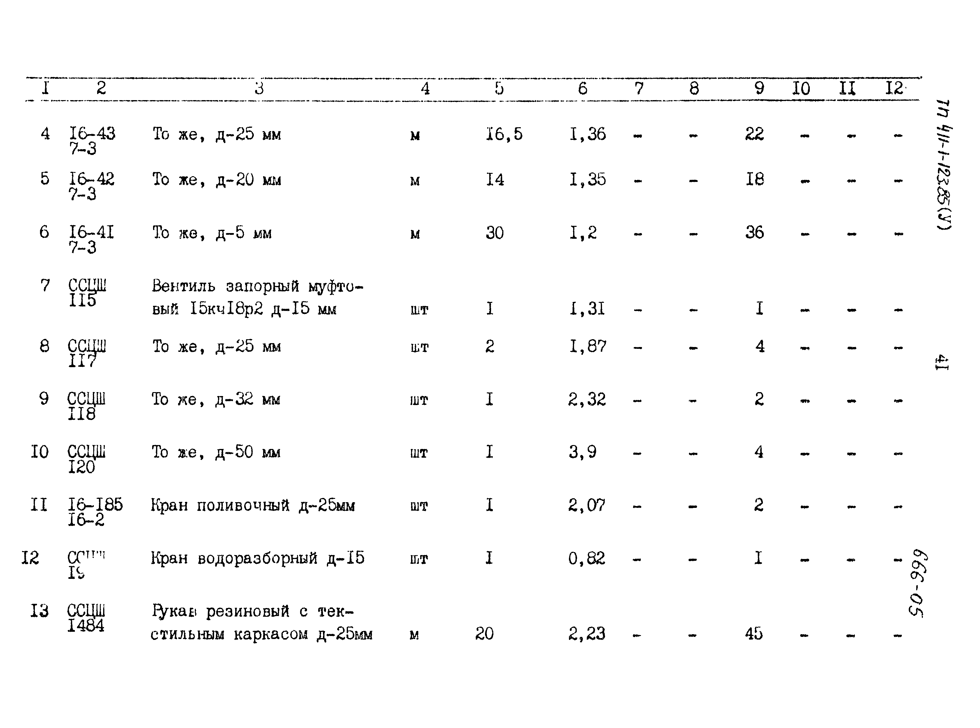 Типовой проект 411-1-123.85