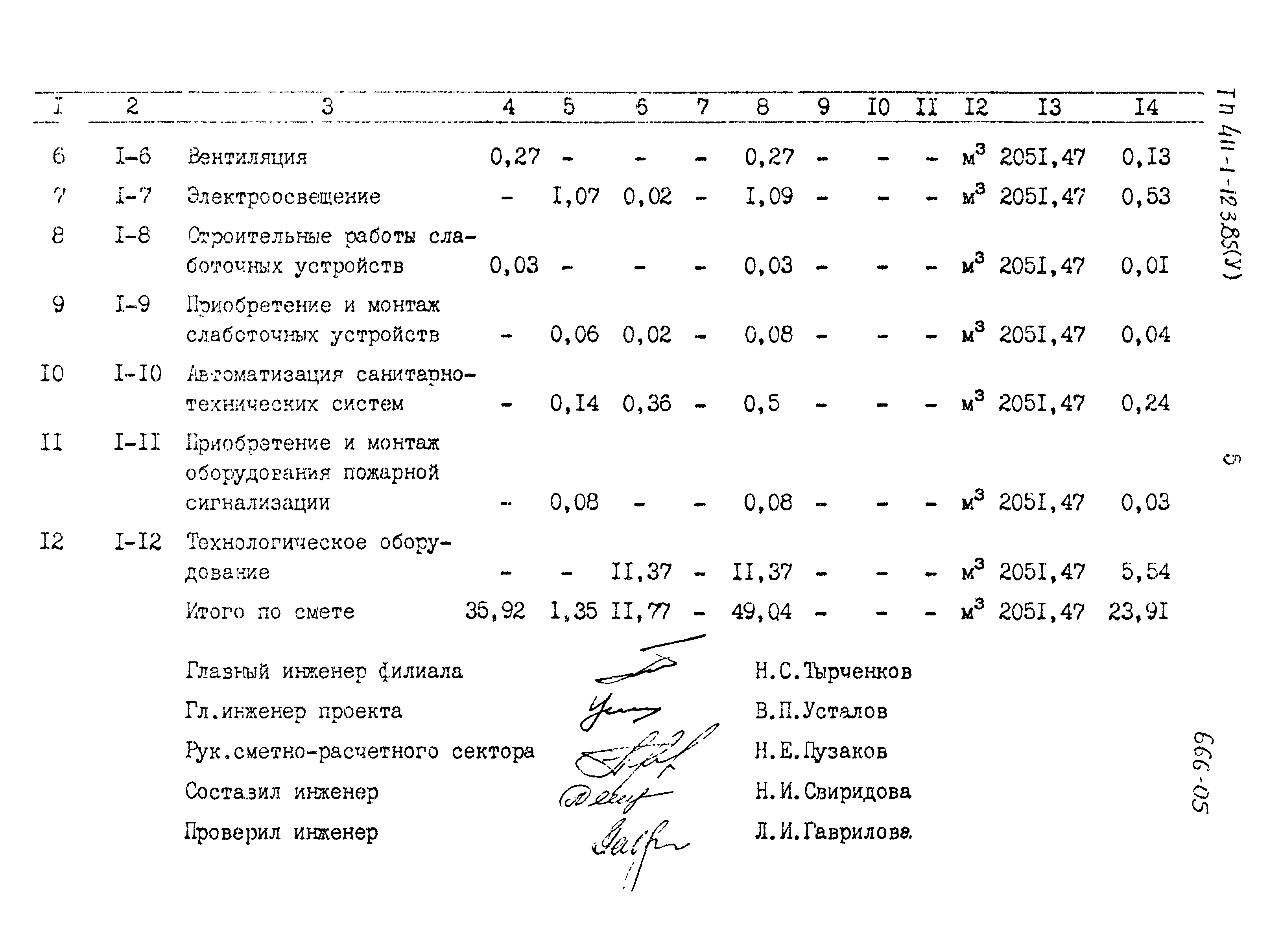 Типовой проект 411-1-123.85