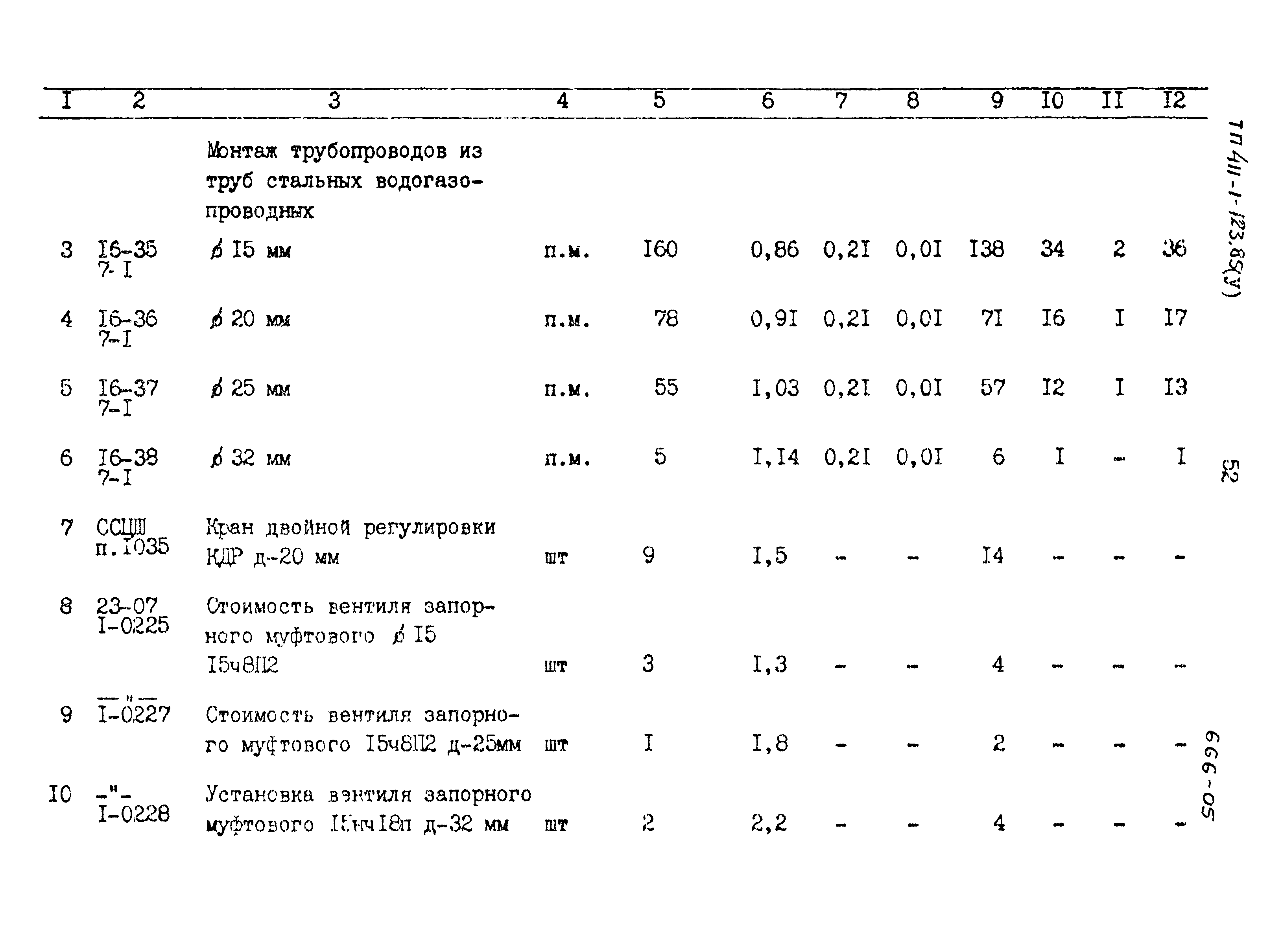 Типовой проект 411-1-123.85