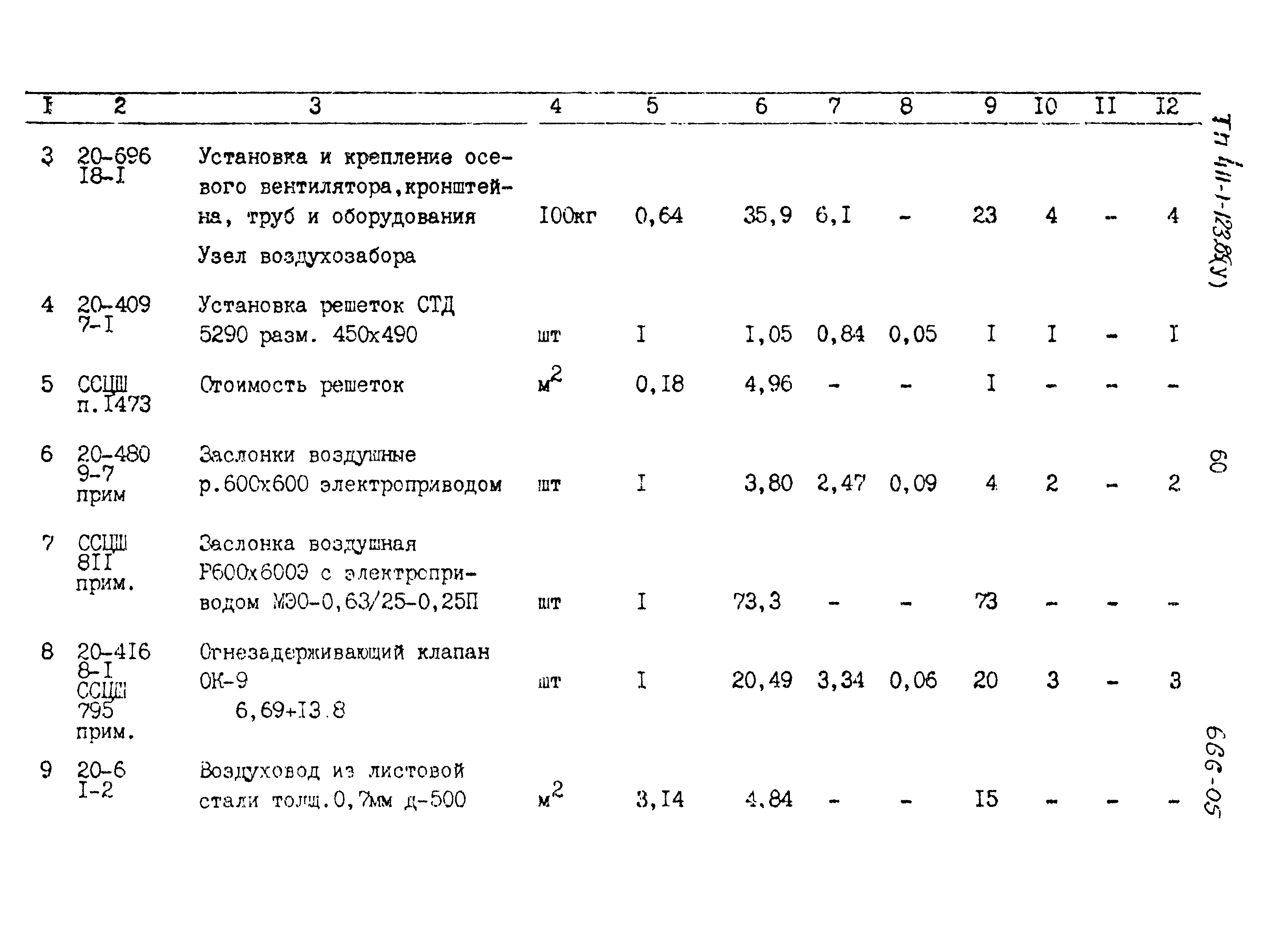 Типовой проект 411-1-123.85