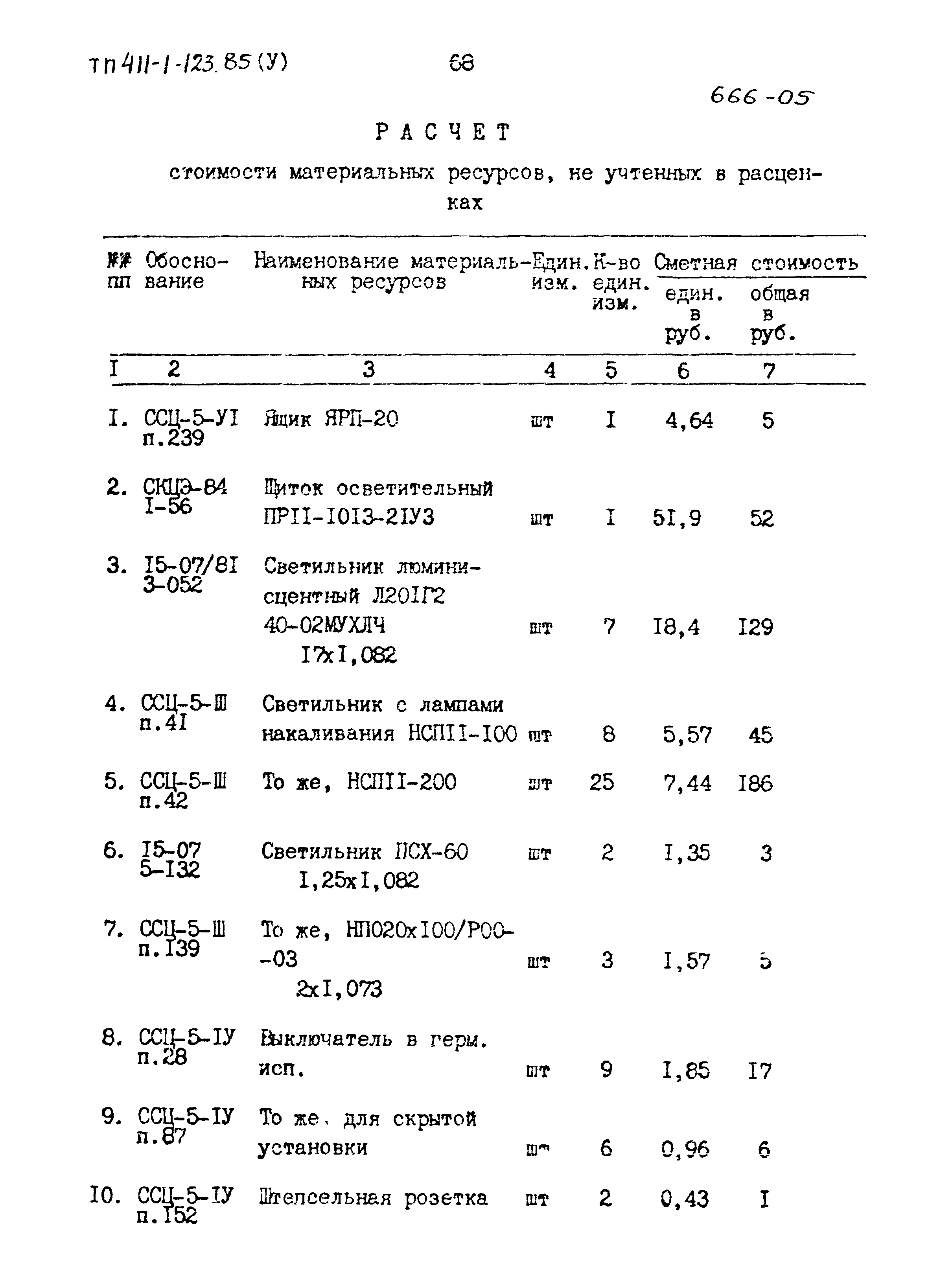 Типовой проект 411-1-123.85