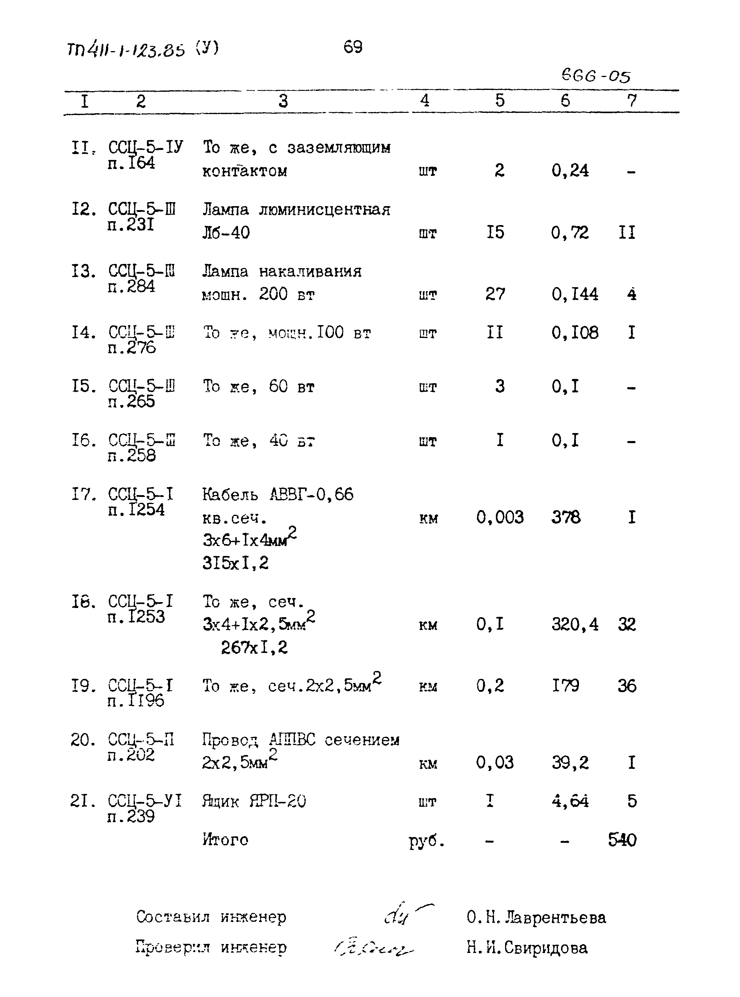 Типовой проект 411-1-123.85