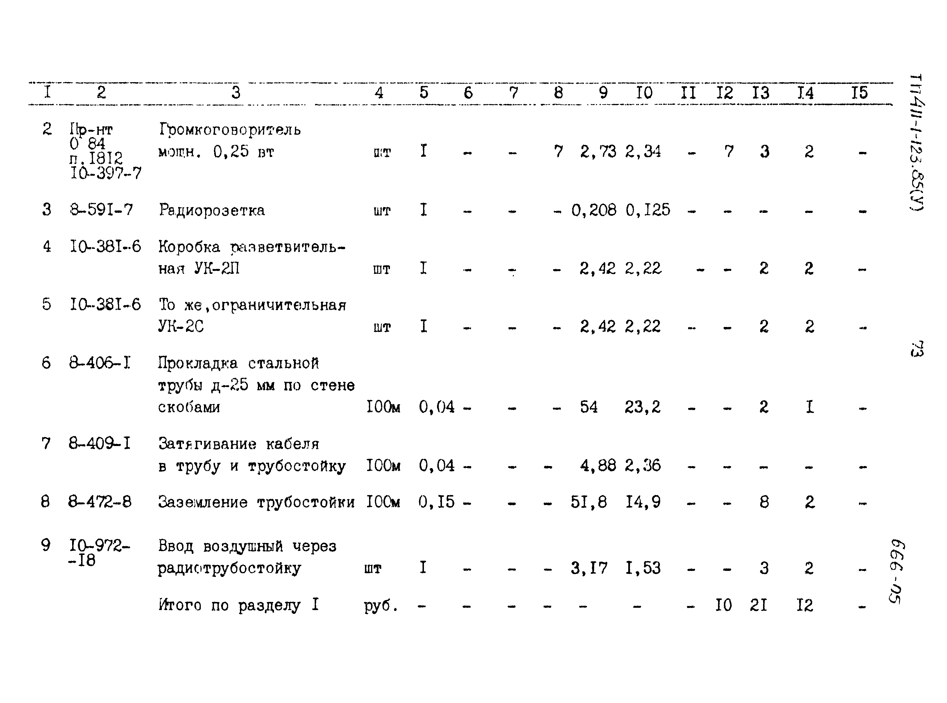 Типовой проект 411-1-123.85
