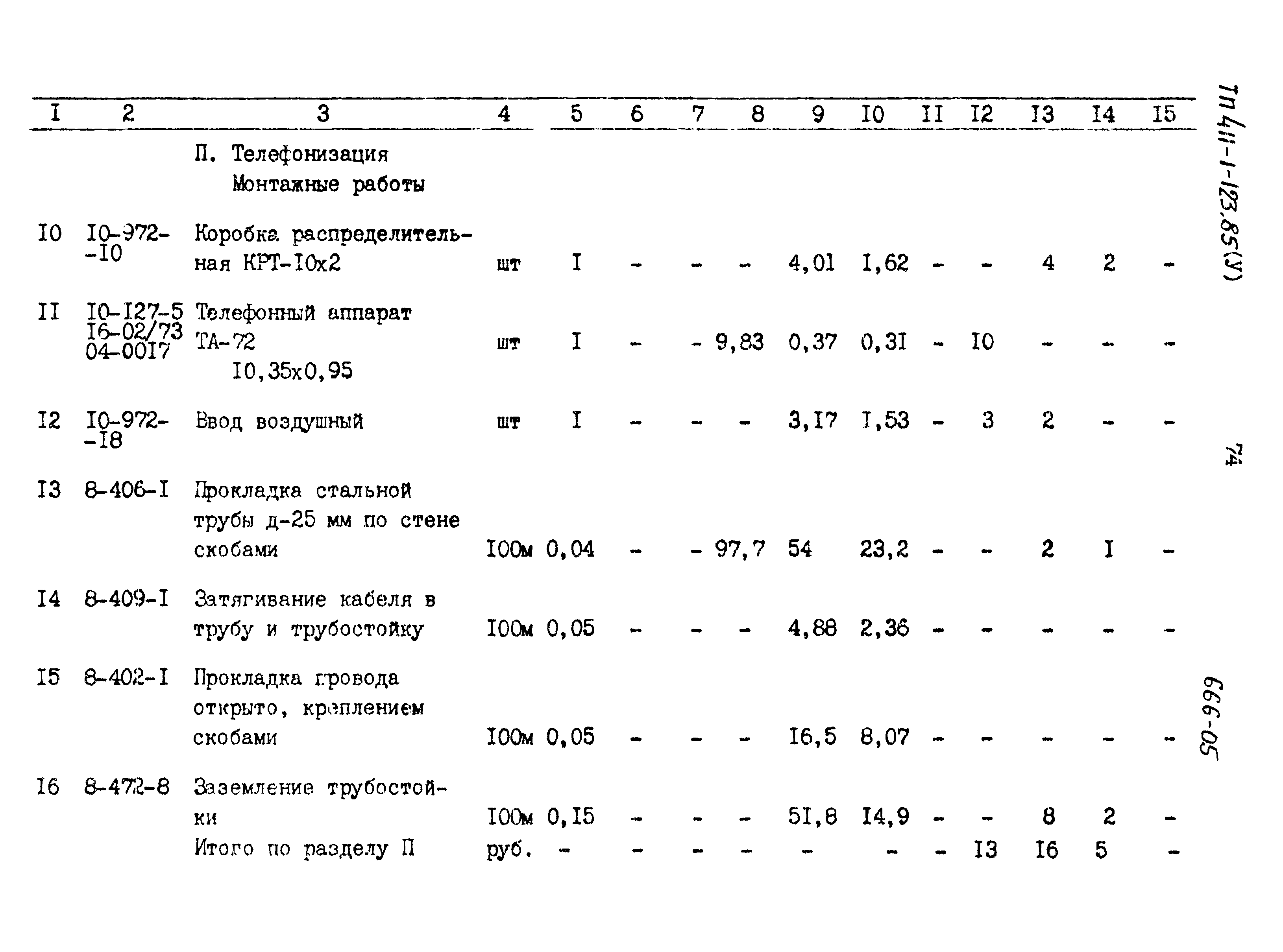 Типовой проект 411-1-123.85
