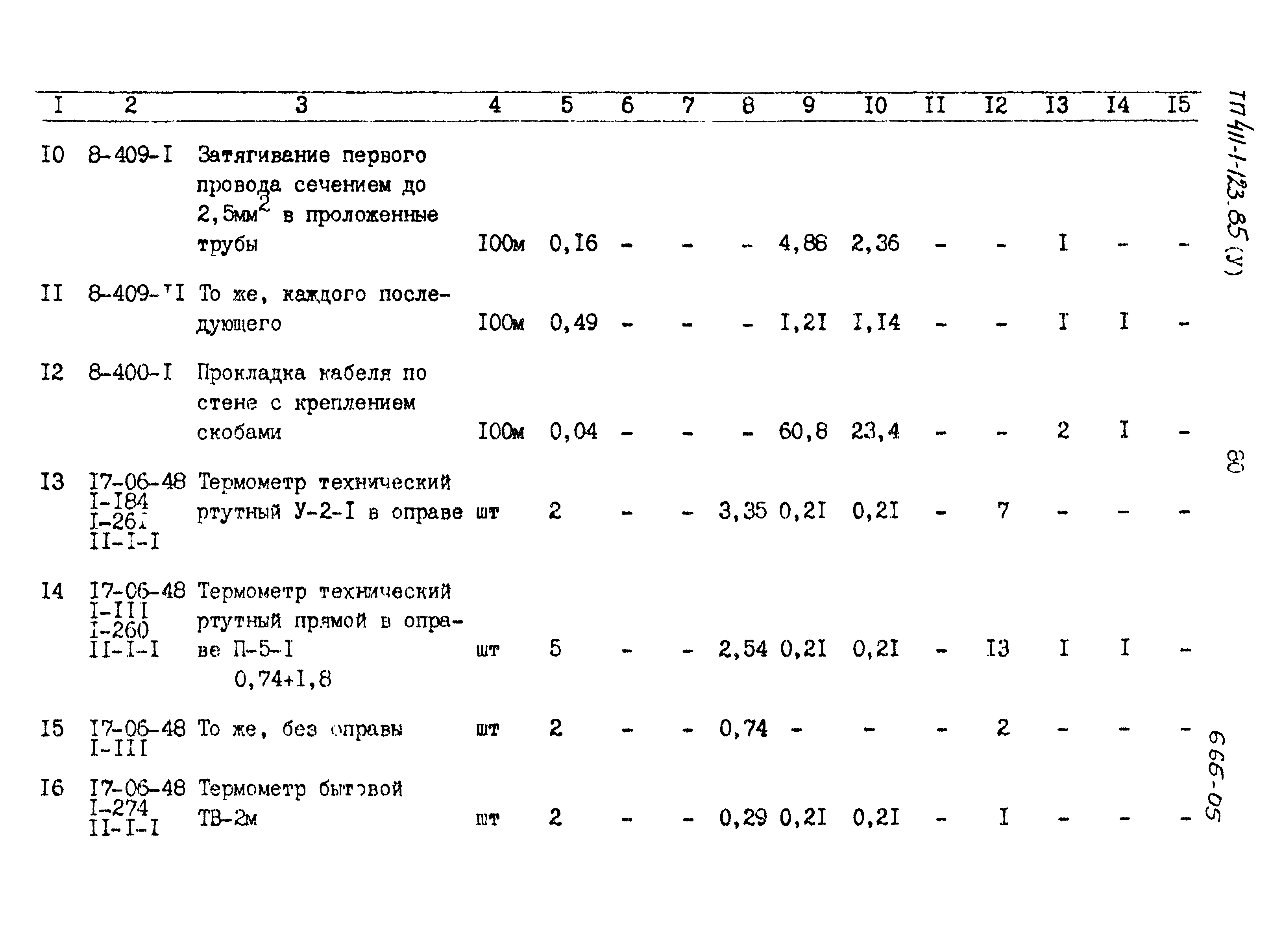 Типовой проект 411-1-123.85