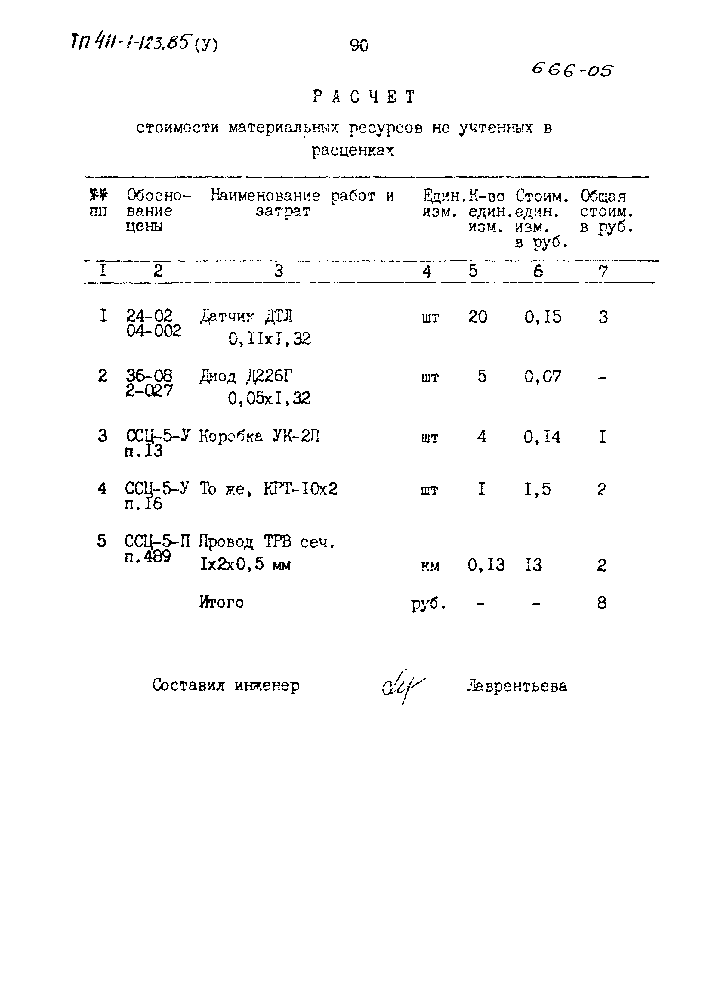 Типовой проект 411-1-123.85
