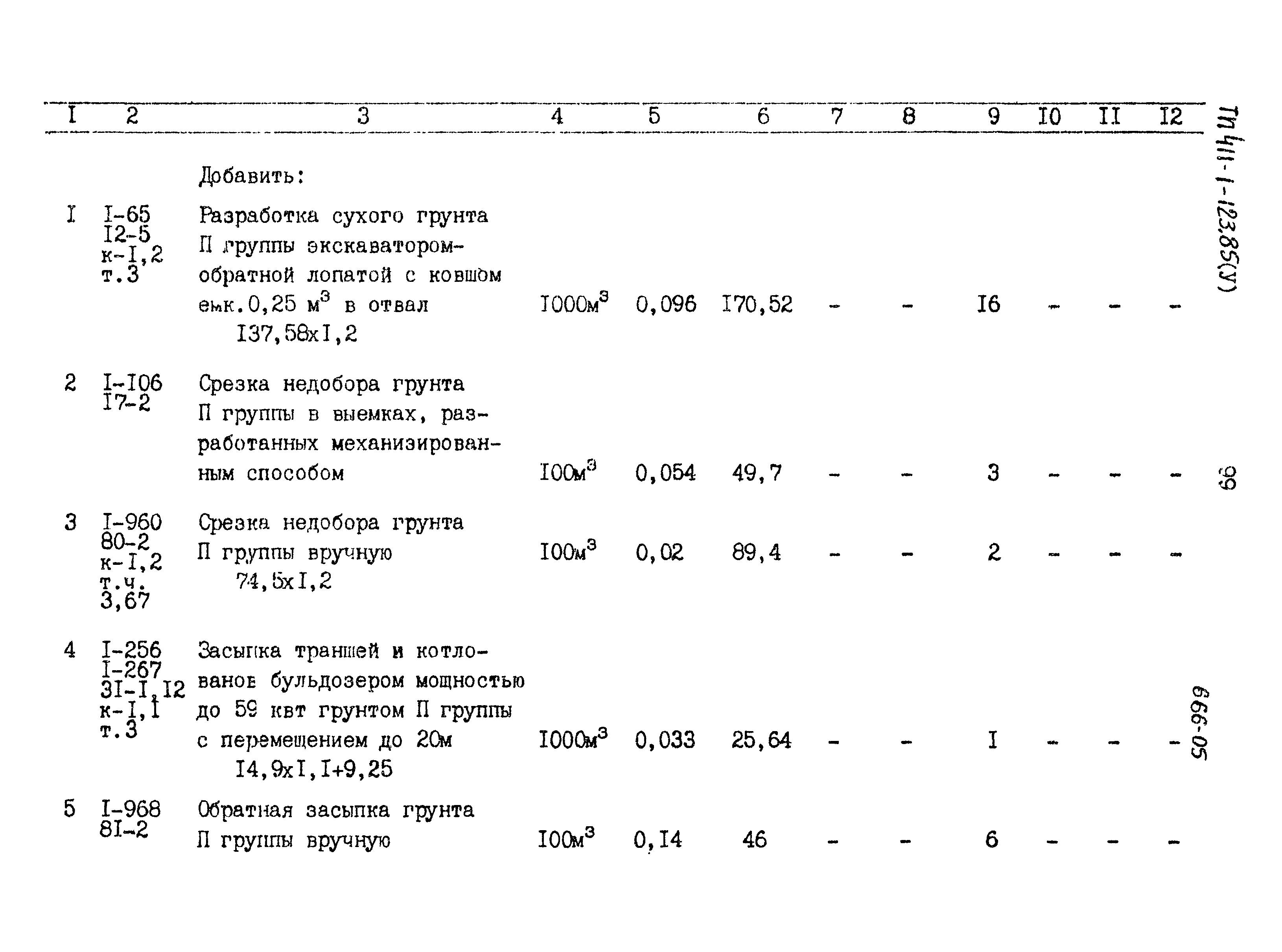 Типовой проект 411-1-123.85