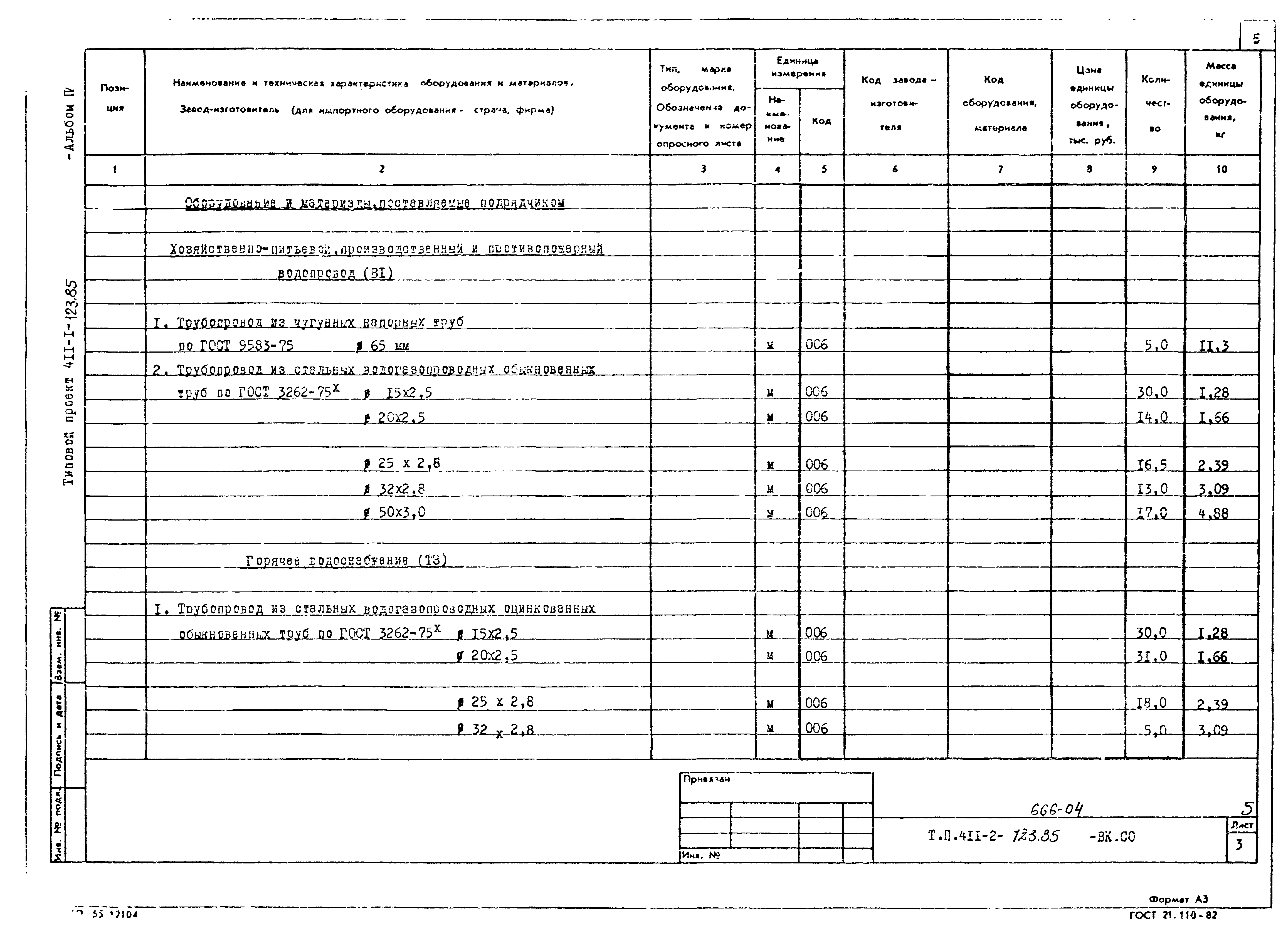 Типовой проект 411-1-123.85