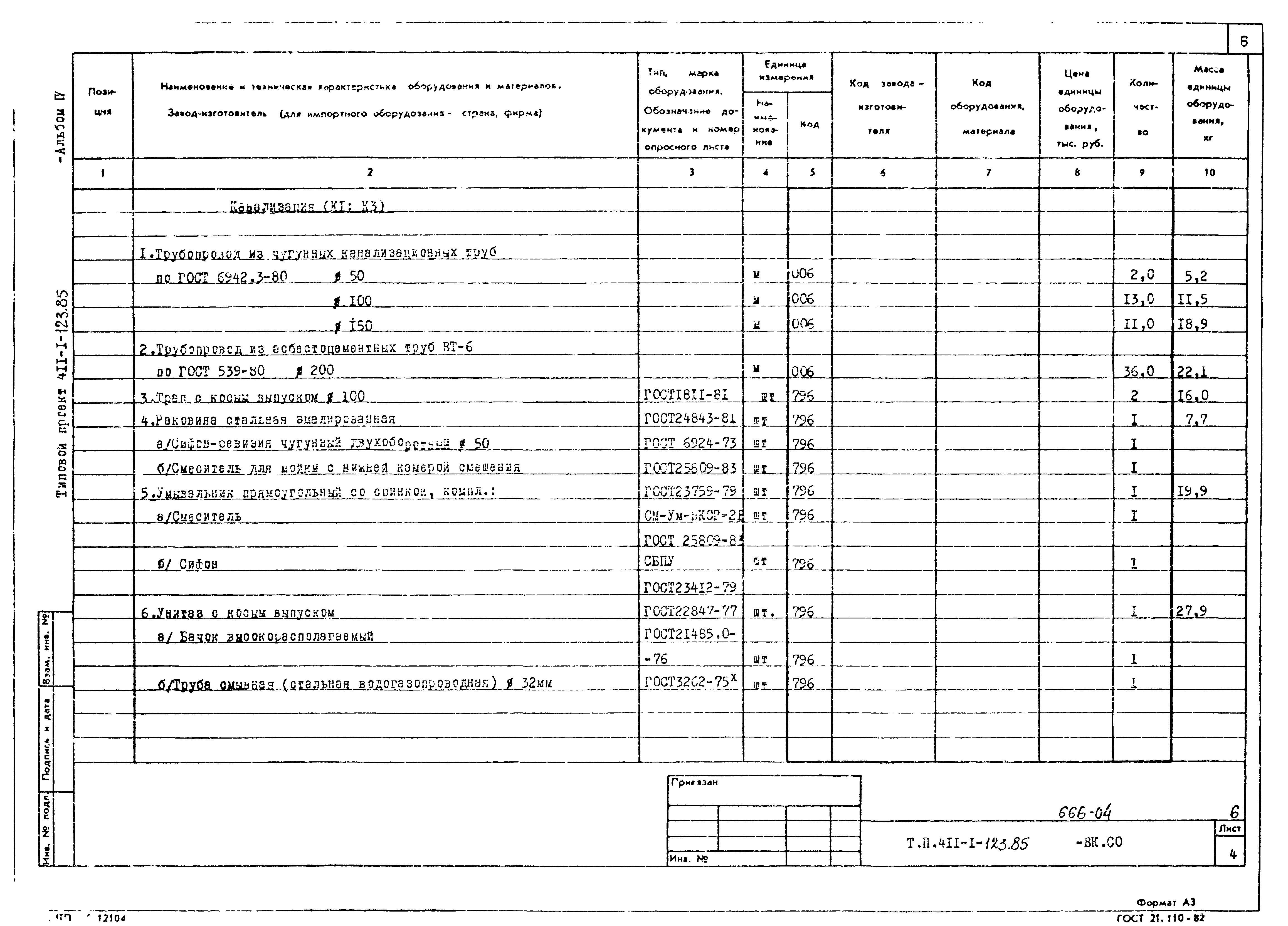 Типовой проект 411-1-123.85