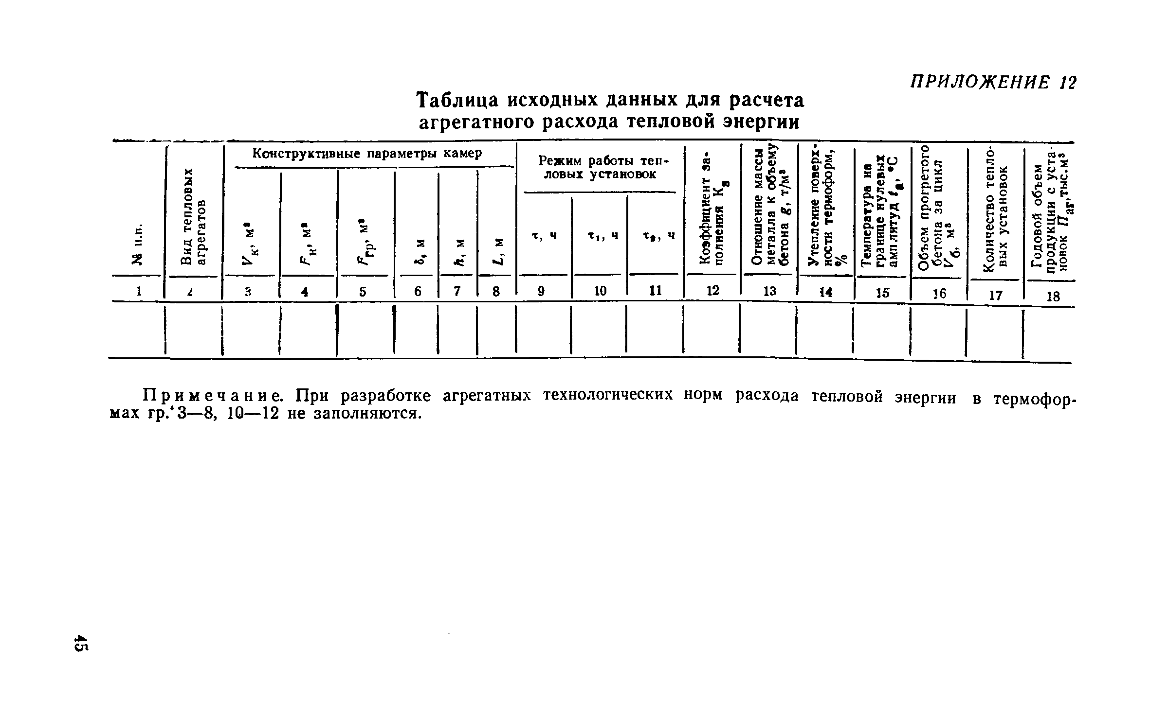 СН 513-79