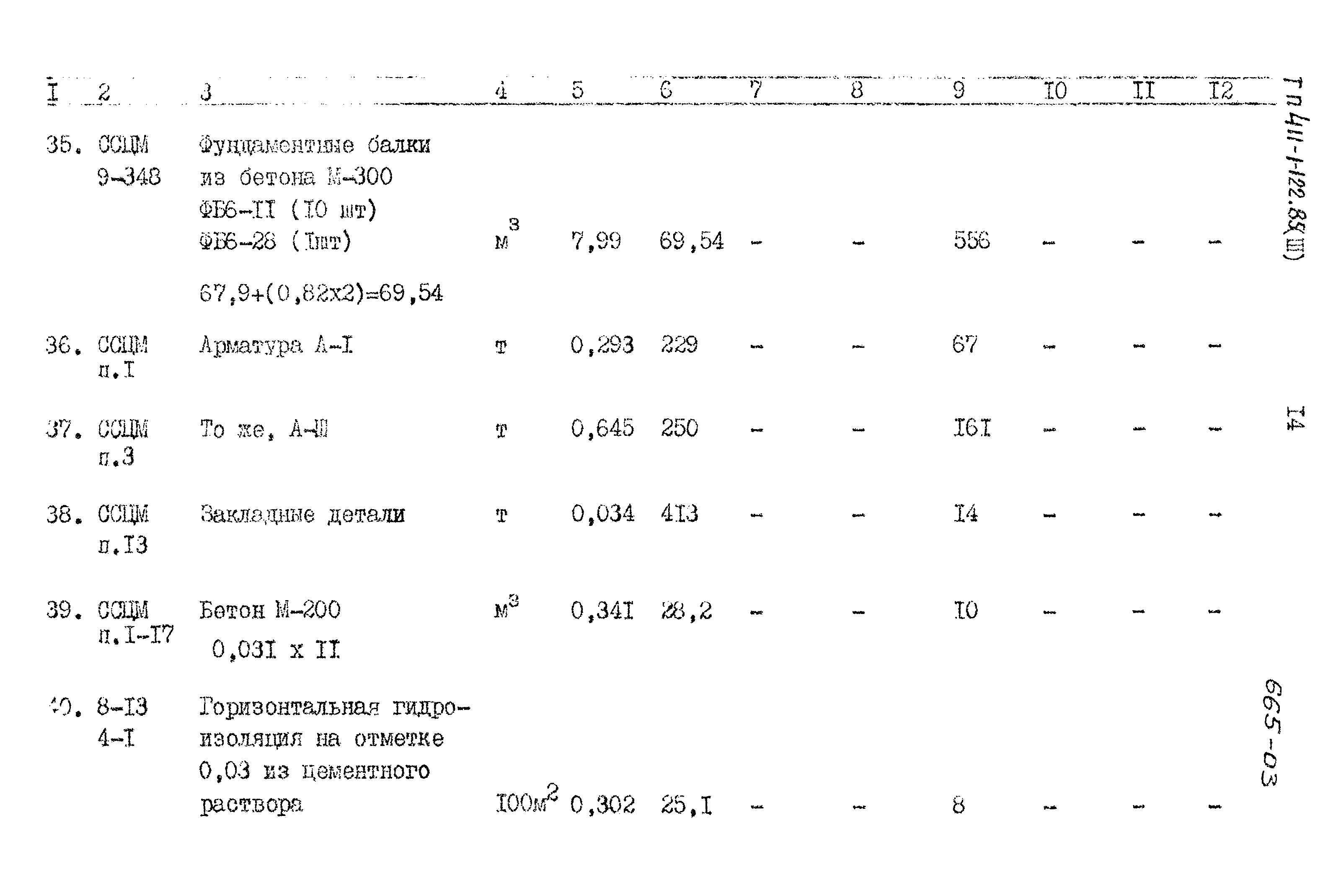 Типовой проект 411-1-122.85