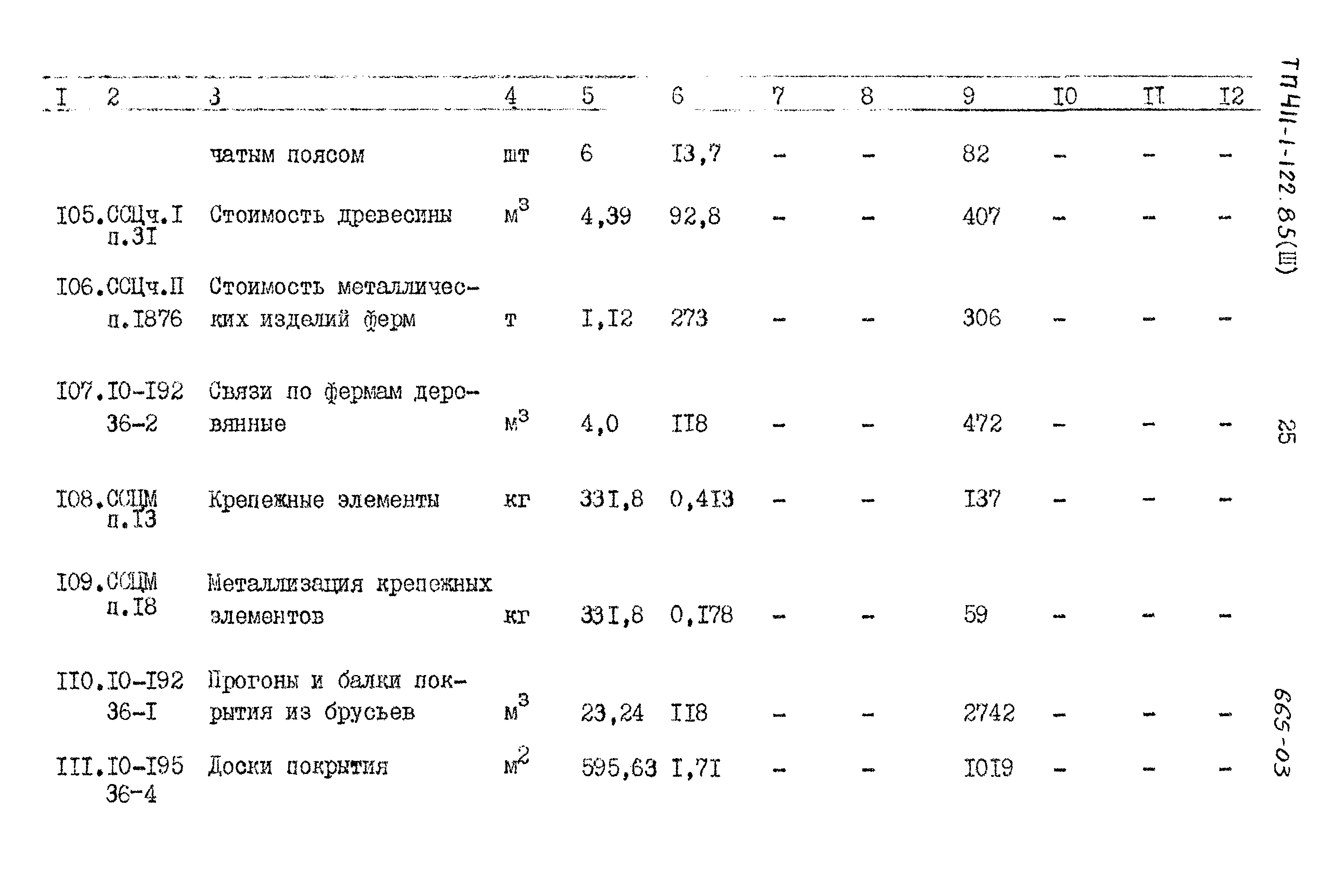 Типовой проект 411-1-122.85