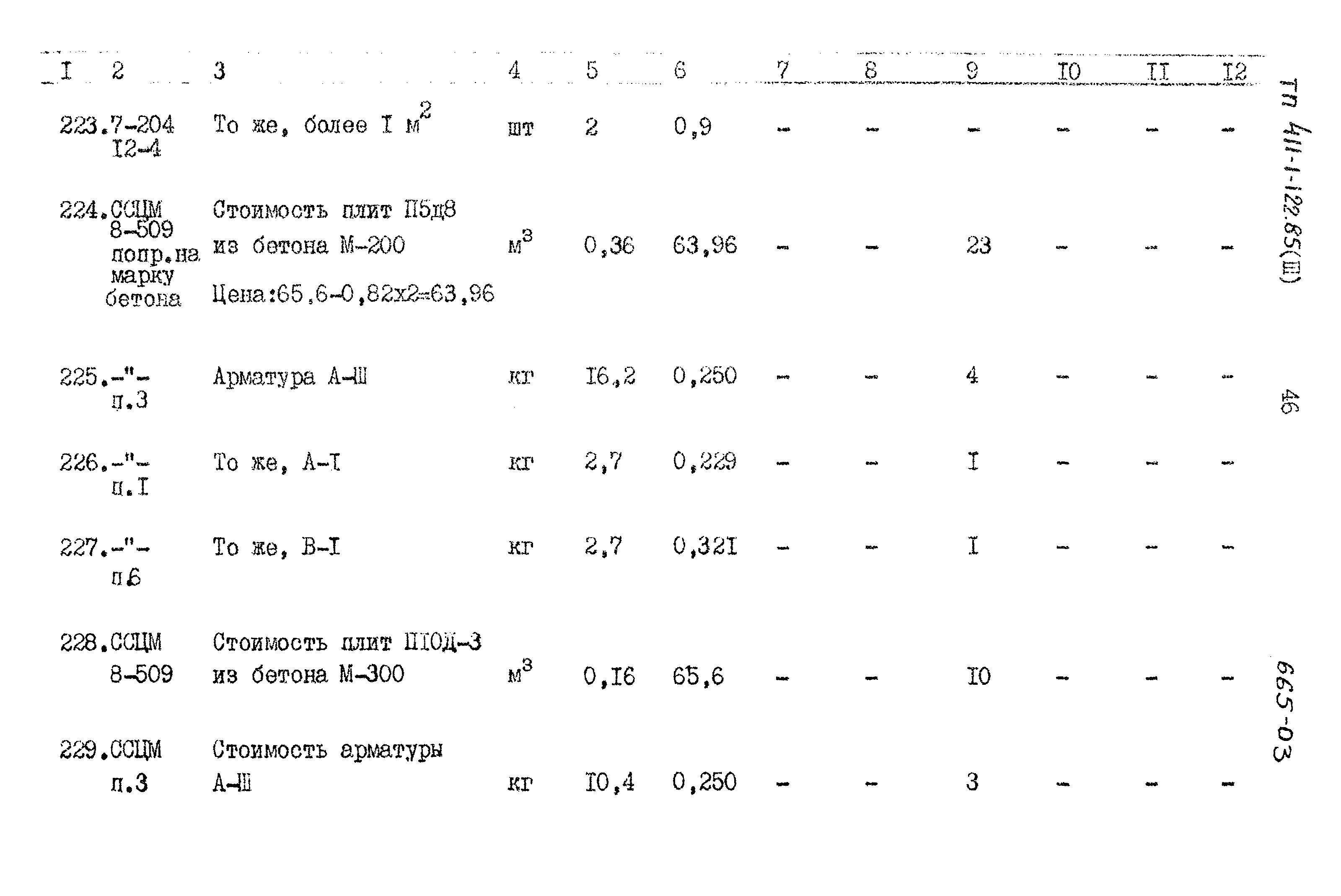 Типовой проект 411-1-122.85