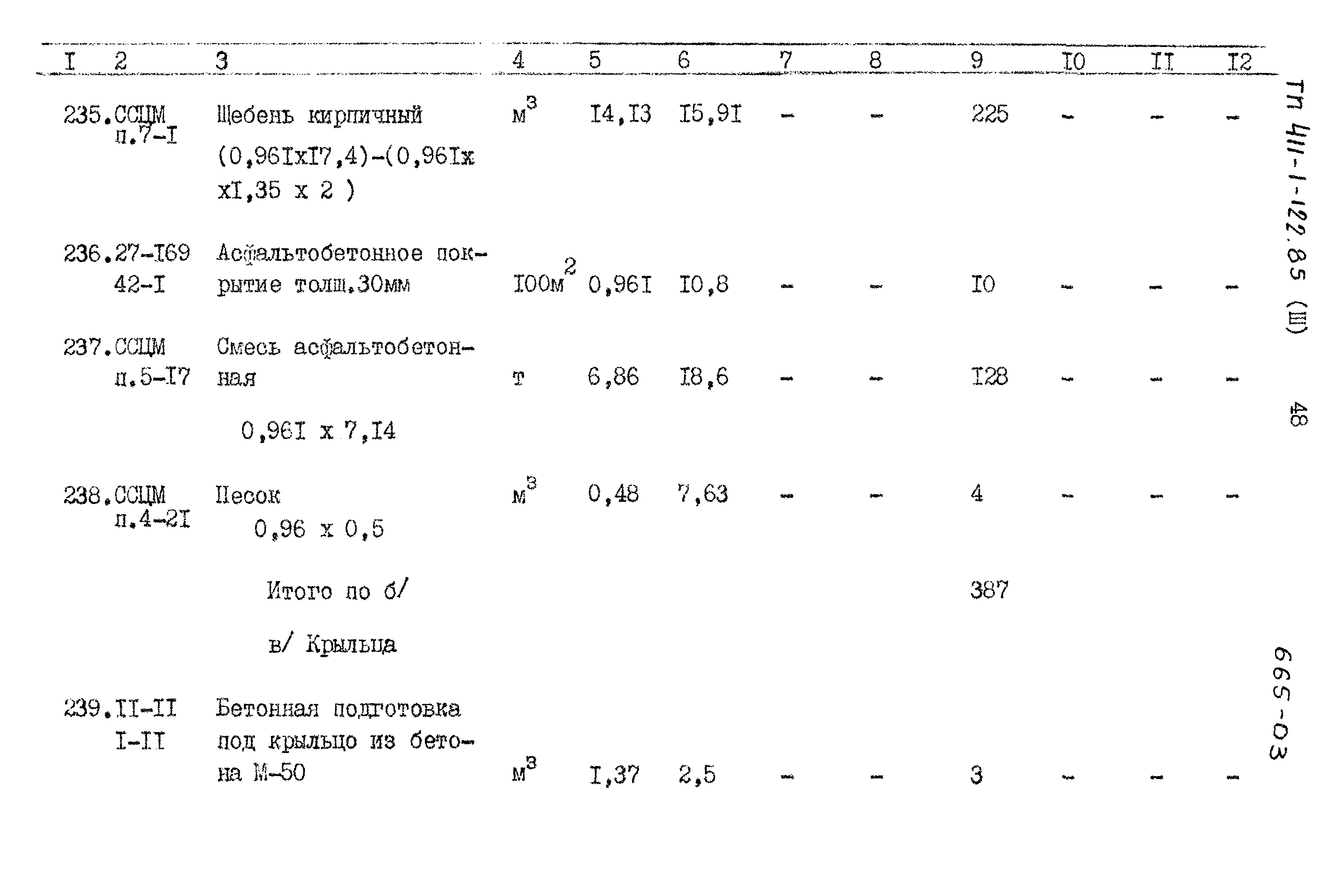 Типовой проект 411-1-122.85