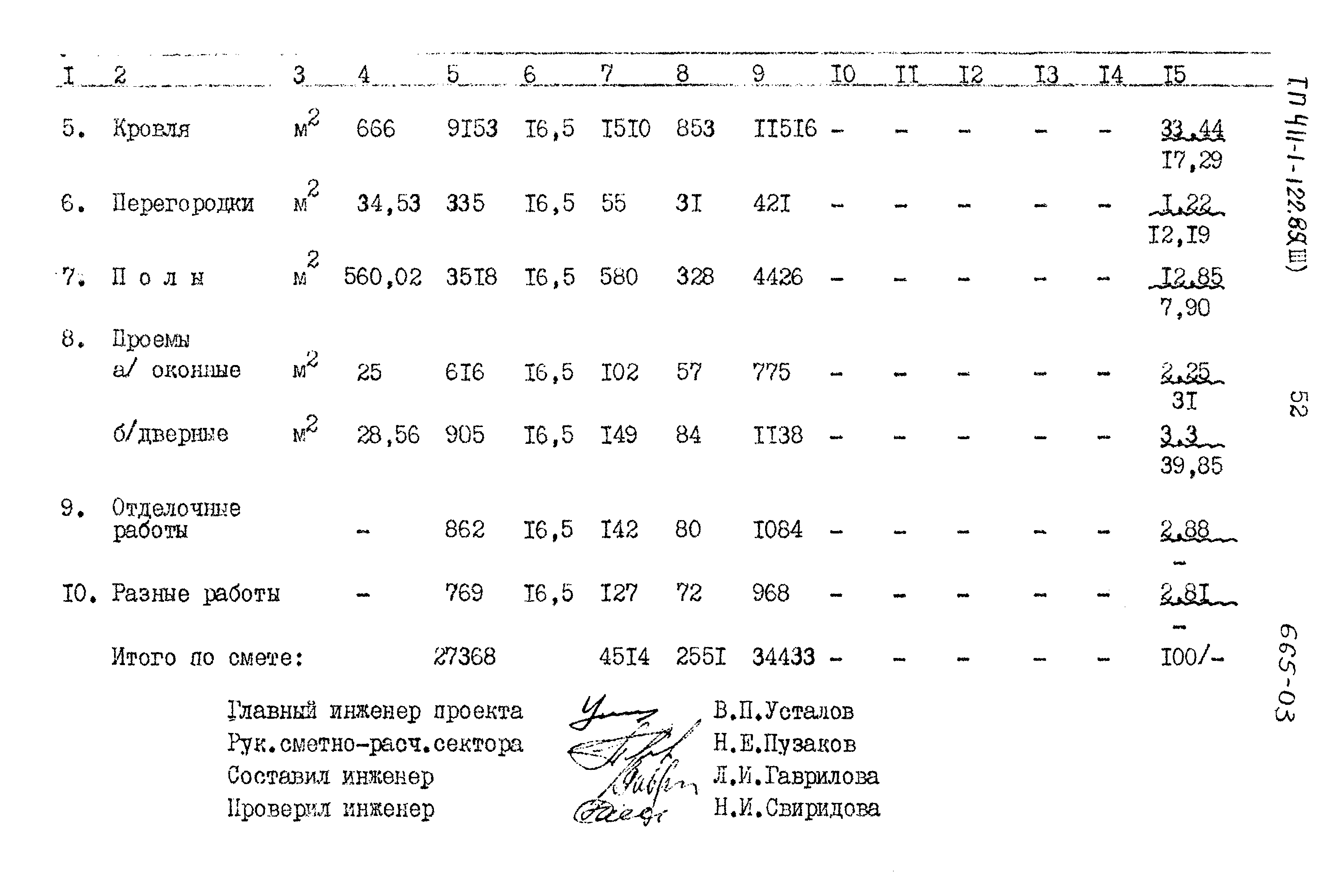 Типовой проект 411-1-122.85