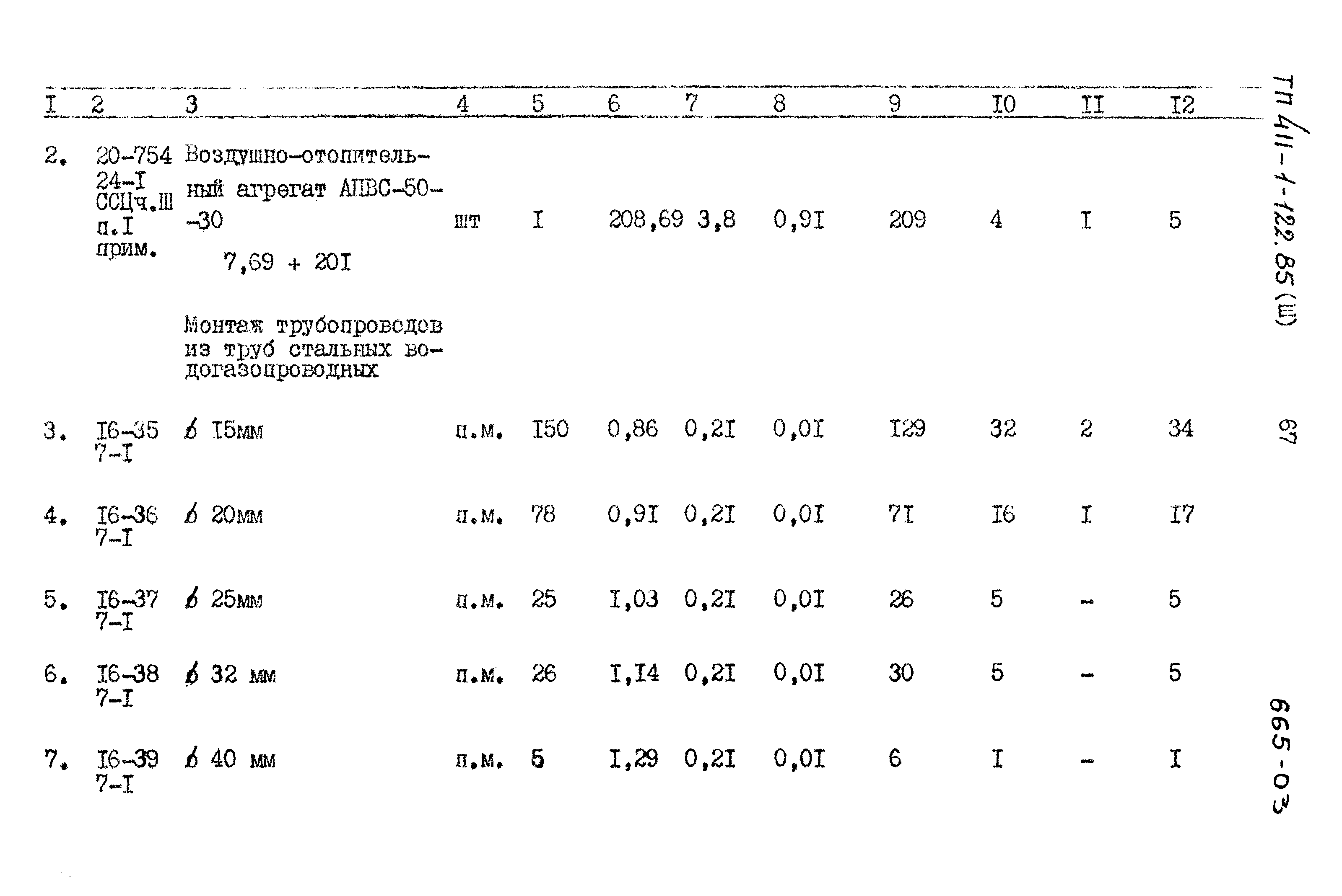 Типовой проект 411-1-122.85