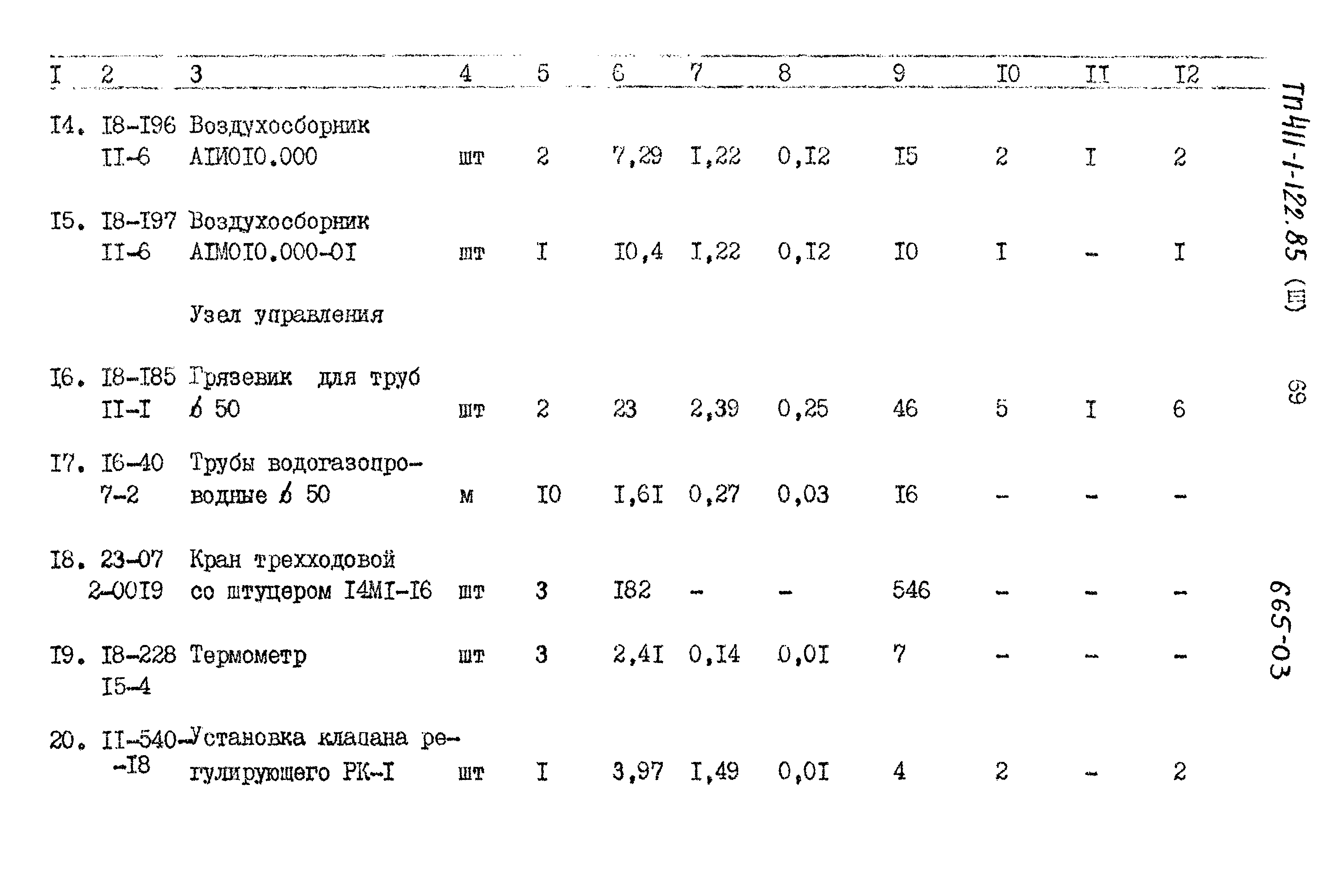 Типовой проект 411-1-122.85