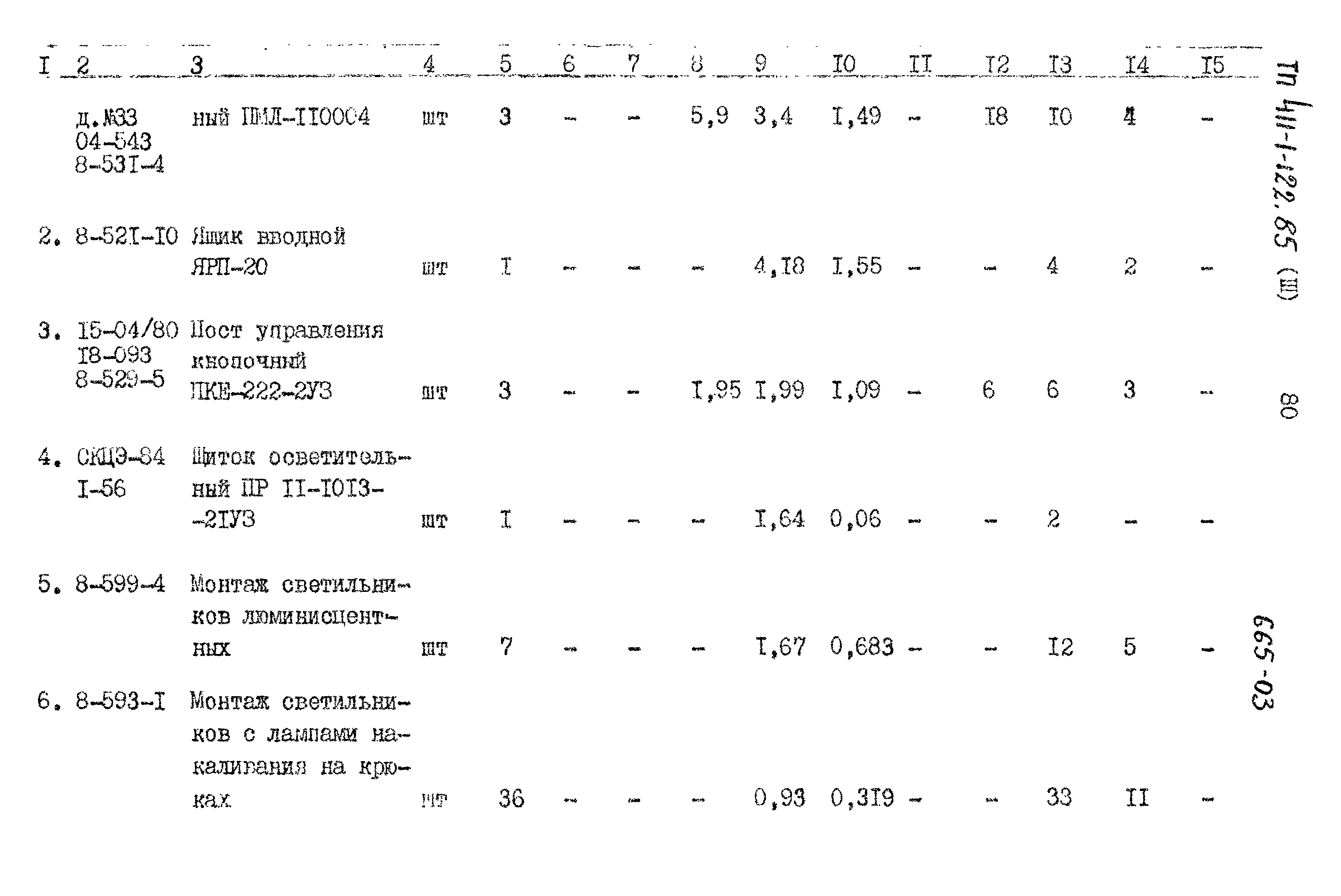 Типовой проект 411-1-122.85