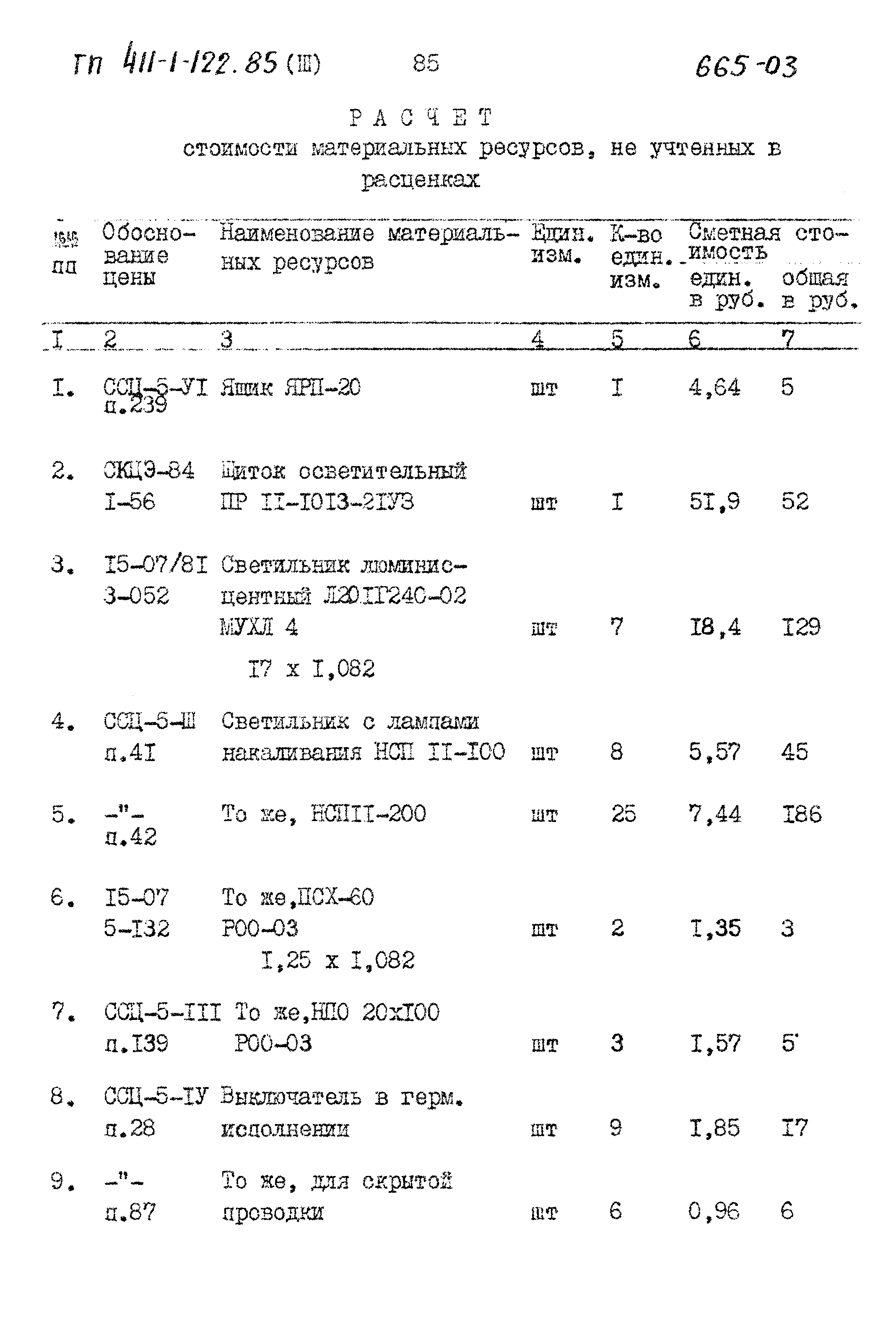 Типовой проект 411-1-122.85