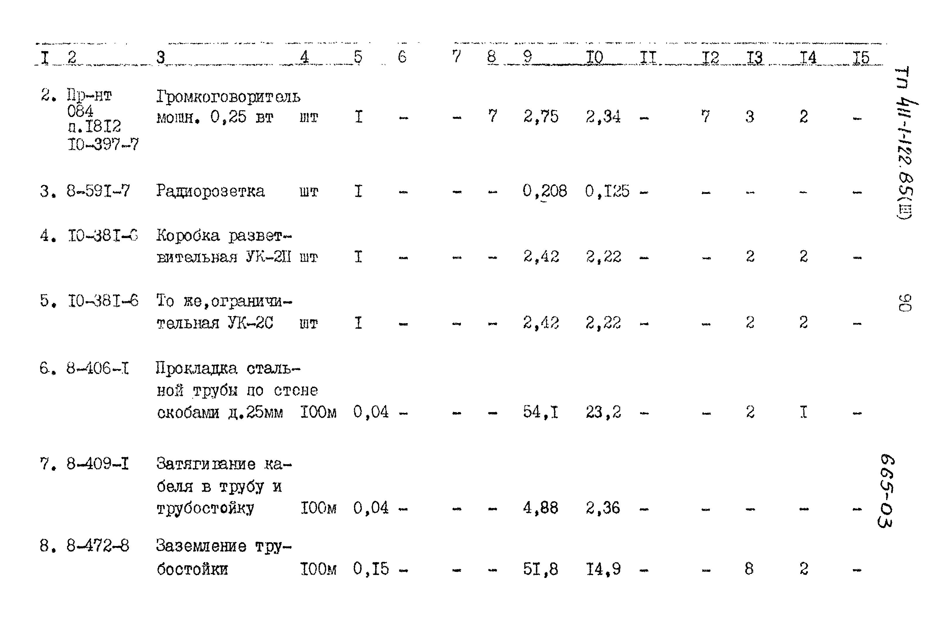 Типовой проект 411-1-122.85