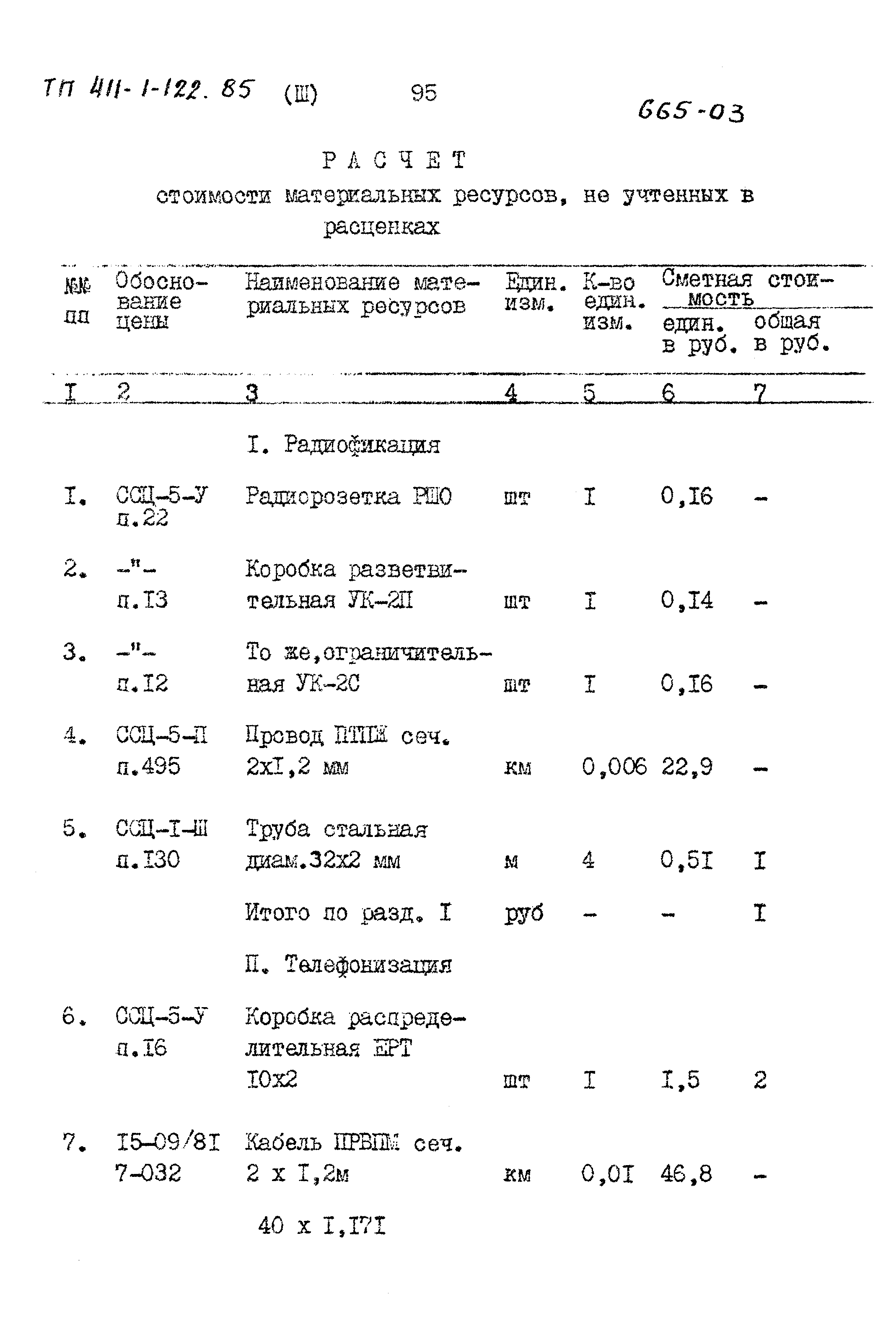 Типовой проект 411-1-122.85