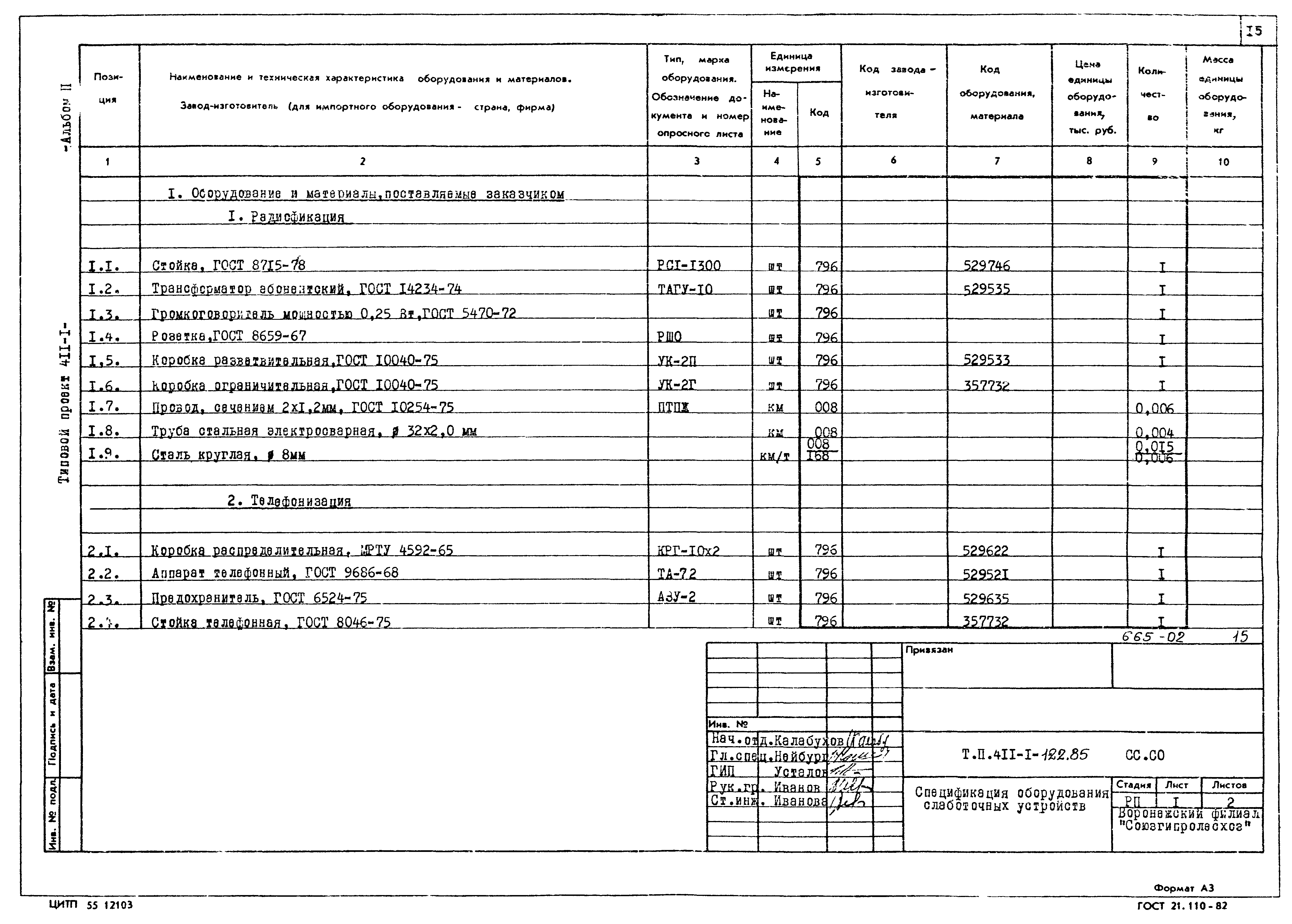 Типовой проект 411-1-122.85