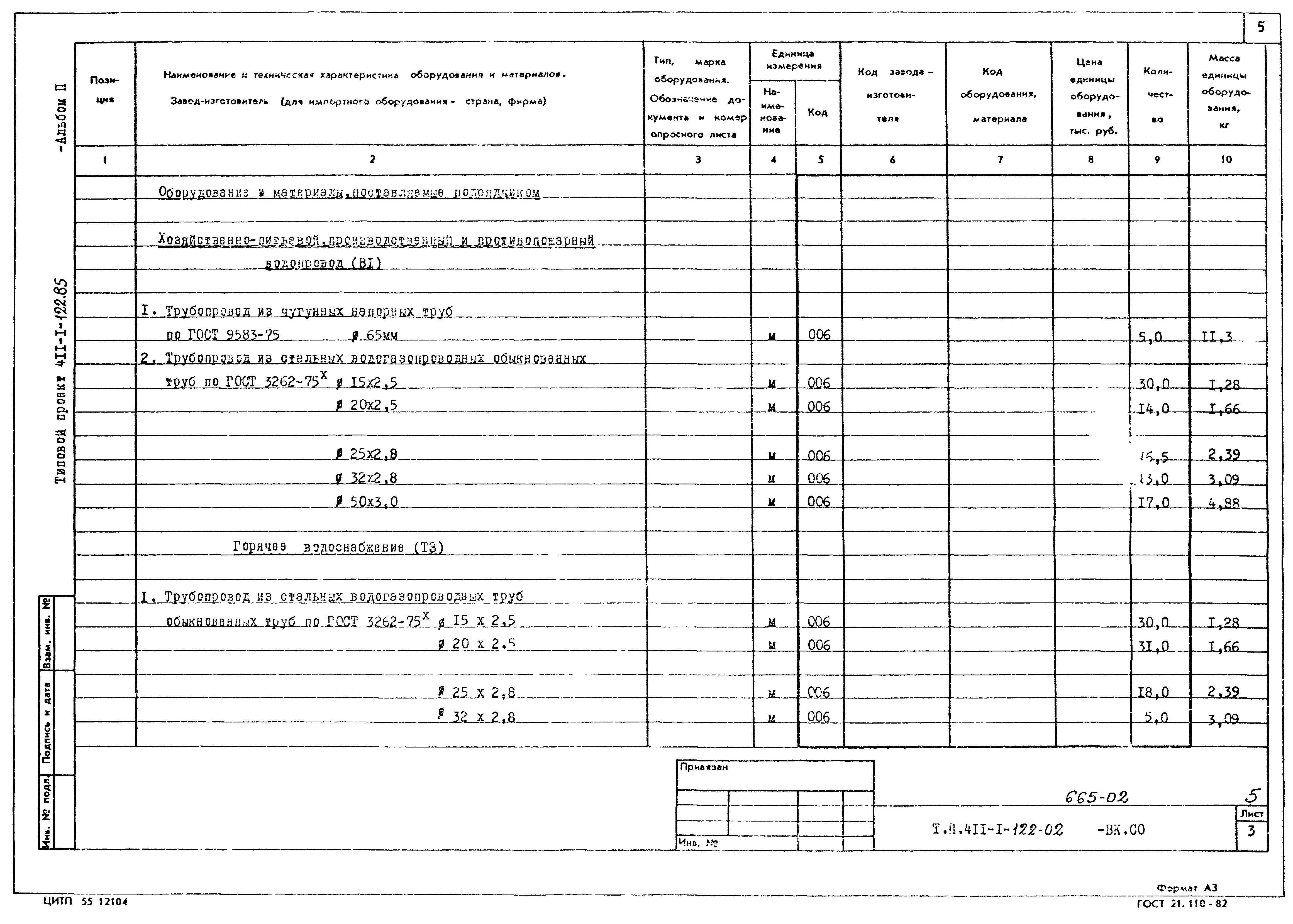 Типовой проект 411-1-122.85
