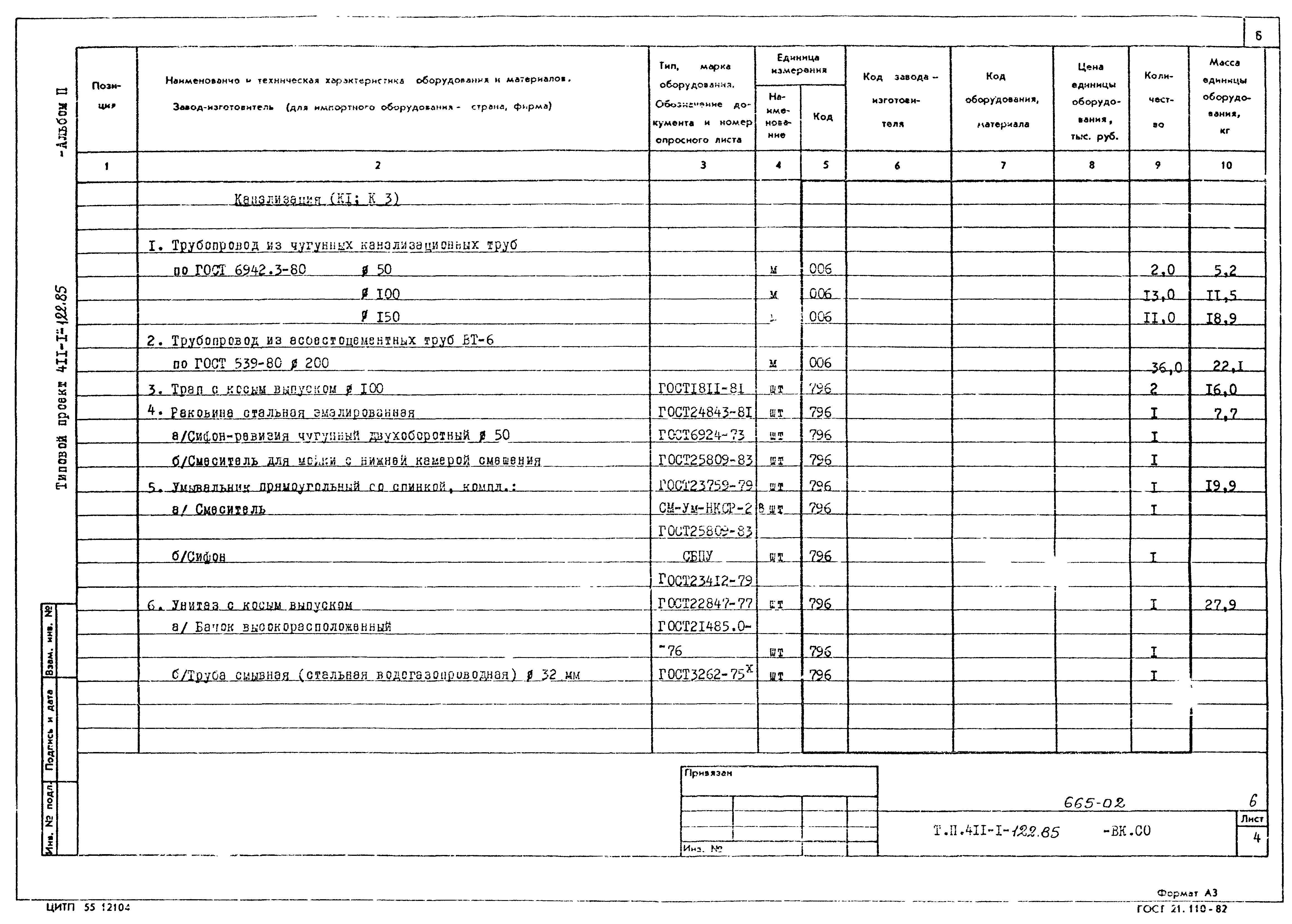 Типовой проект 411-1-122.85