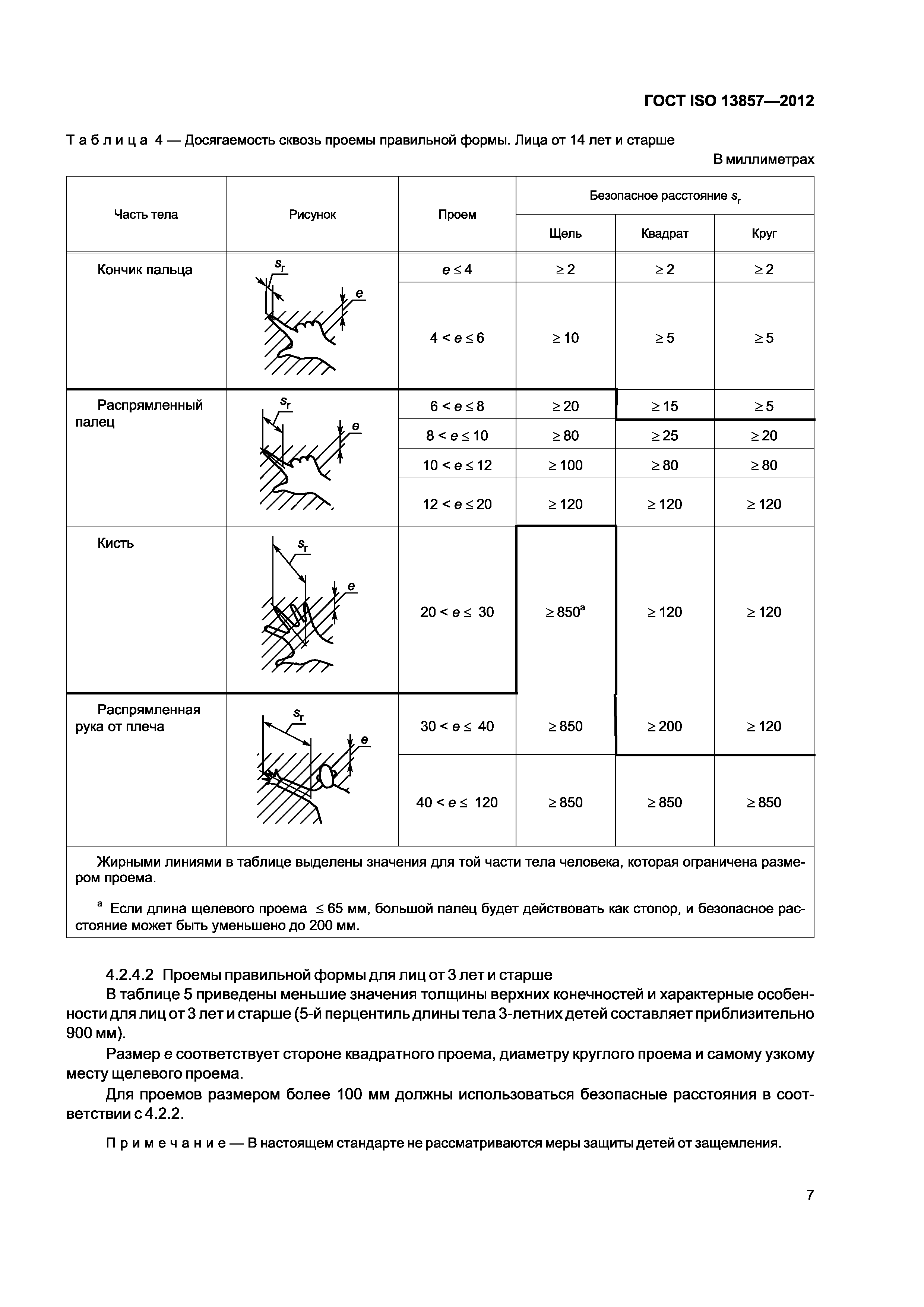 ГОСТ ISO 13857-2012