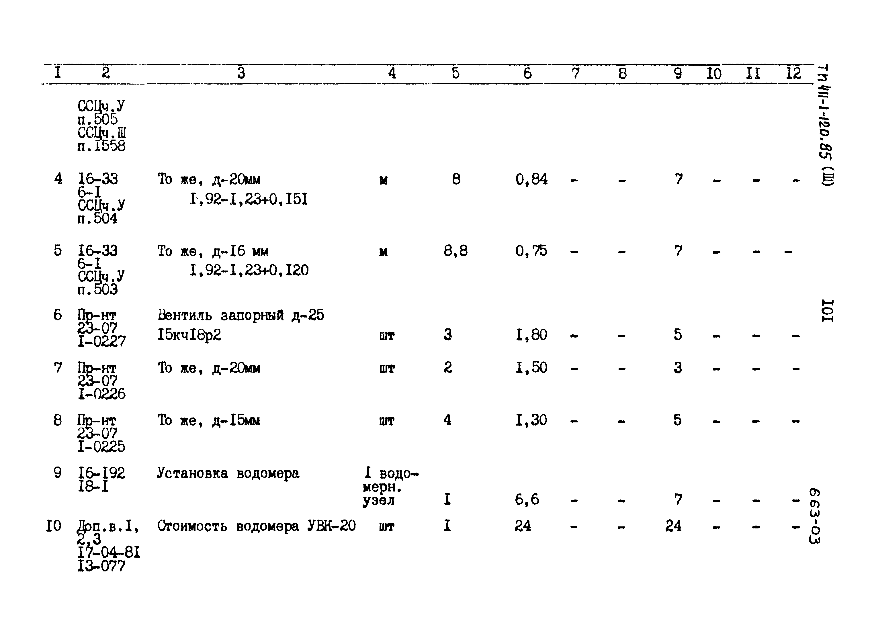 Типовой проект 411-1-120.85