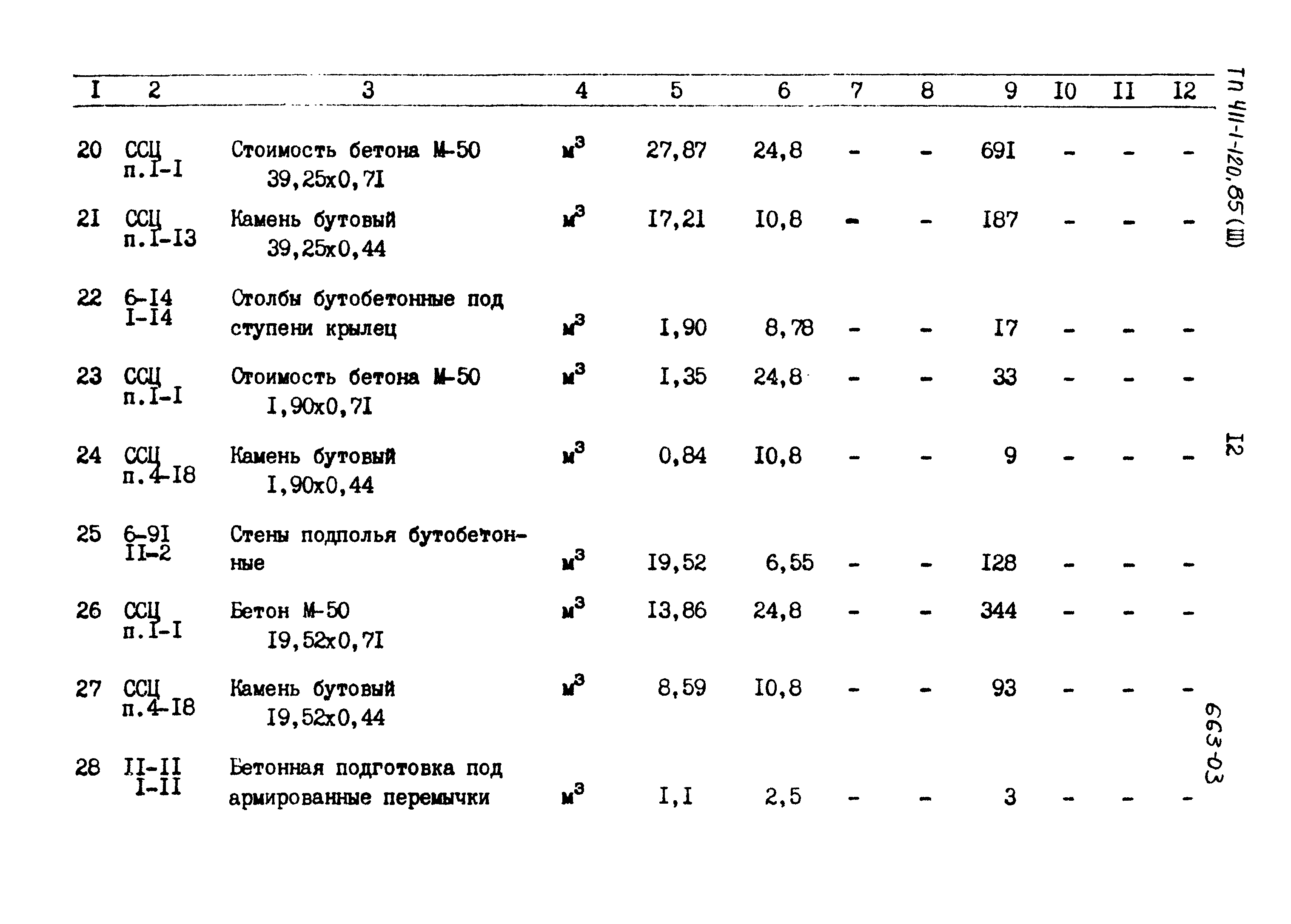 Типовой проект 411-1-120.85