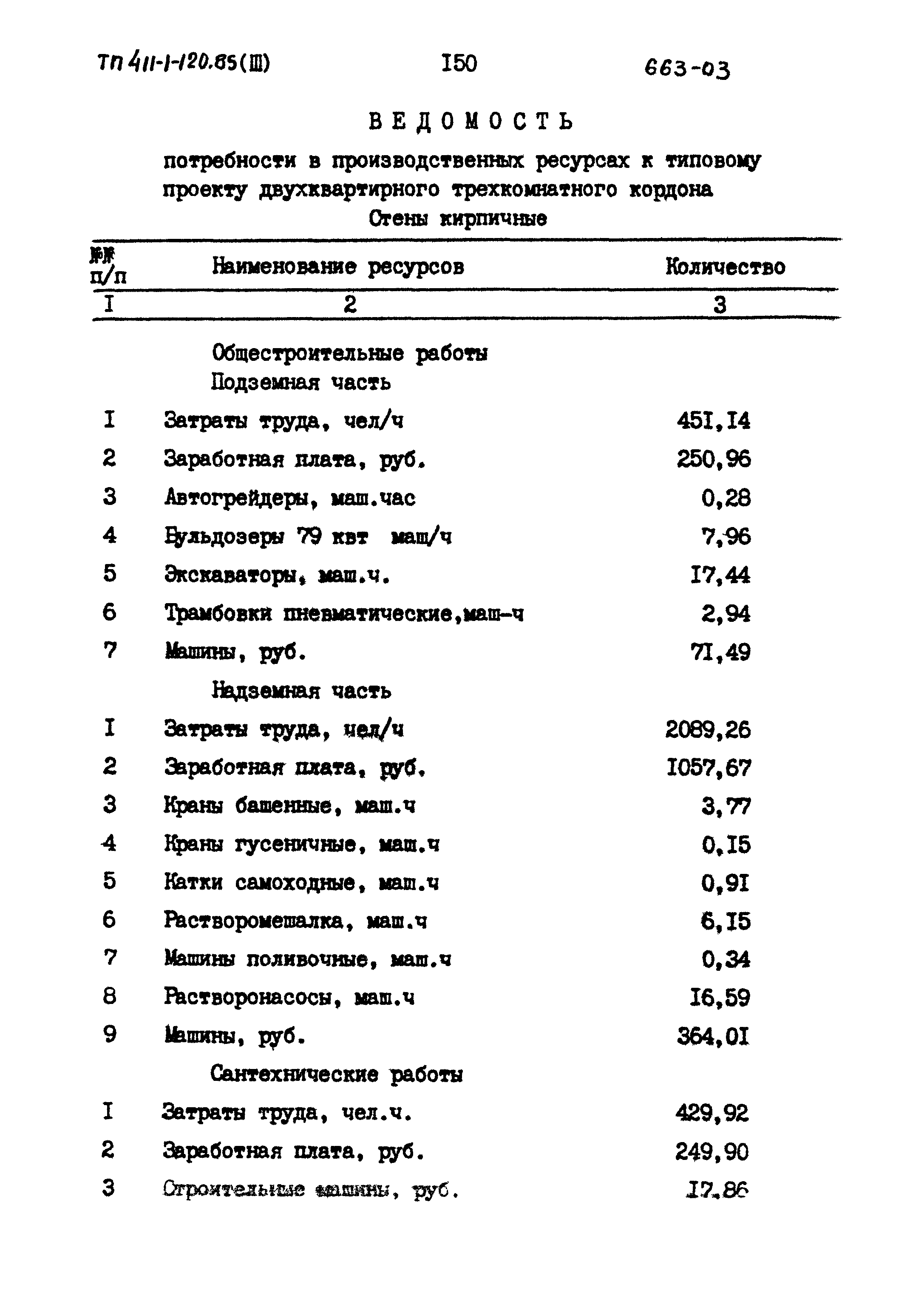 Типовой проект 411-1-120.85