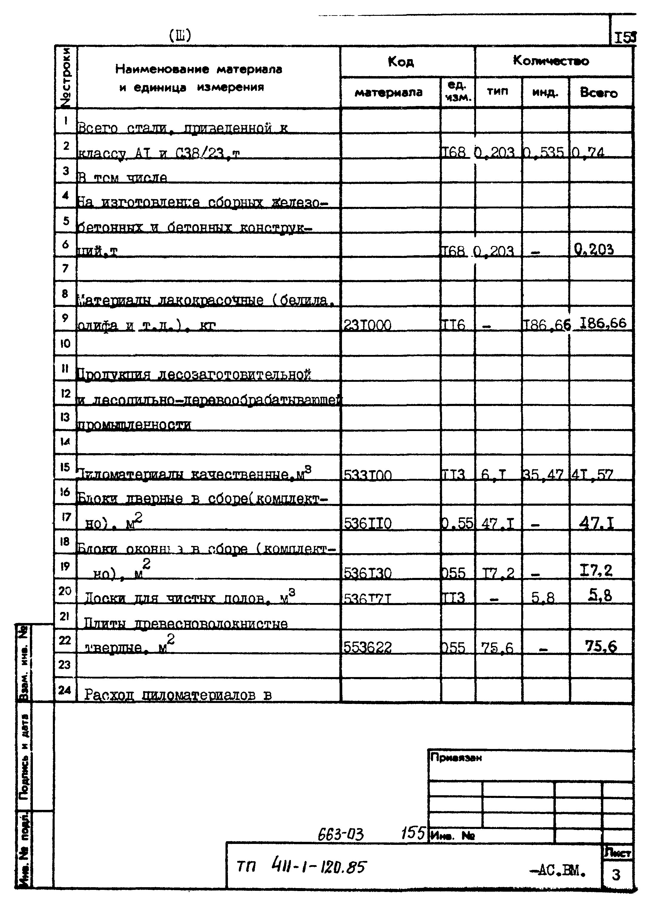 Типовой проект 411-1-120.85