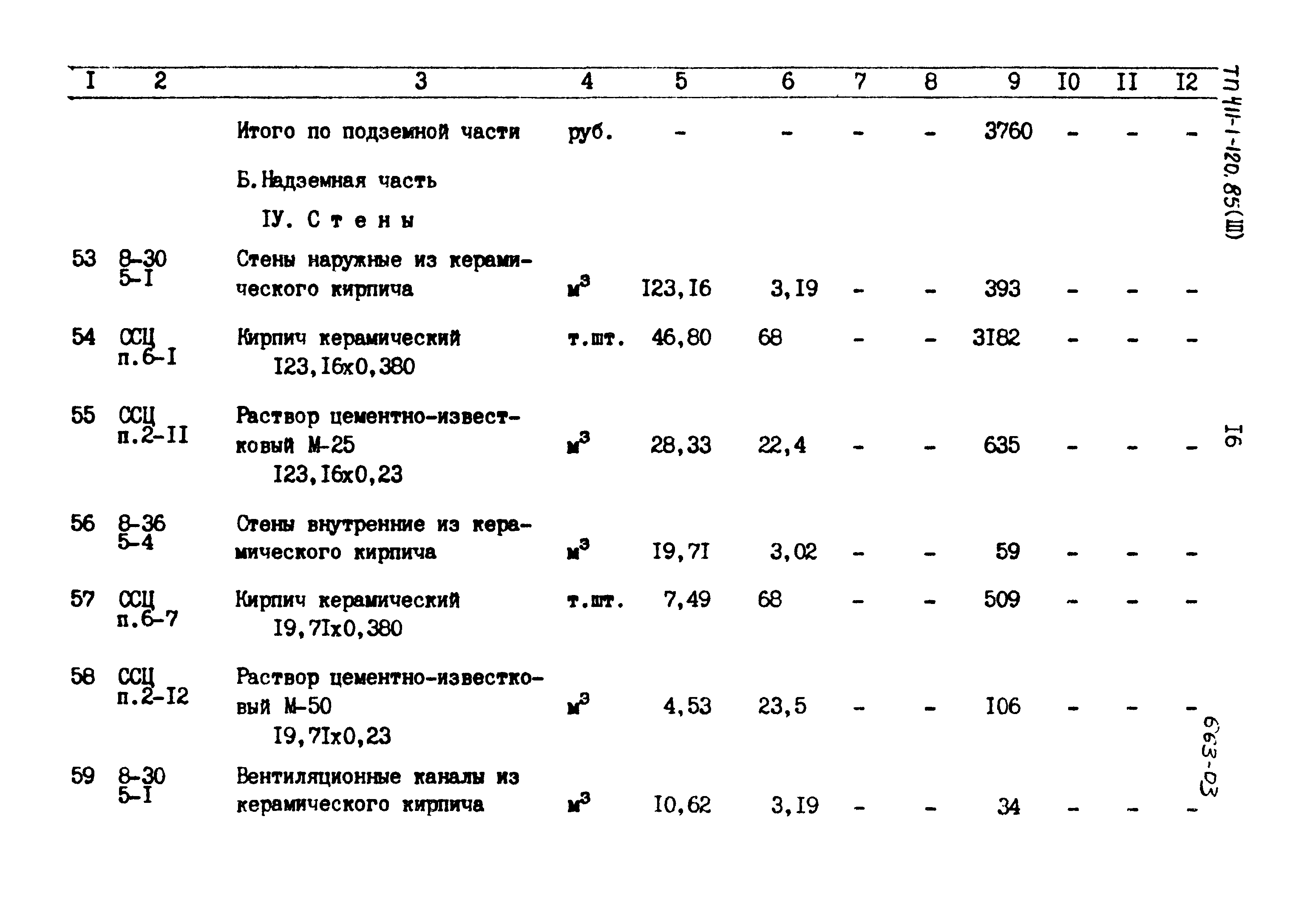 Типовой проект 411-1-120.85