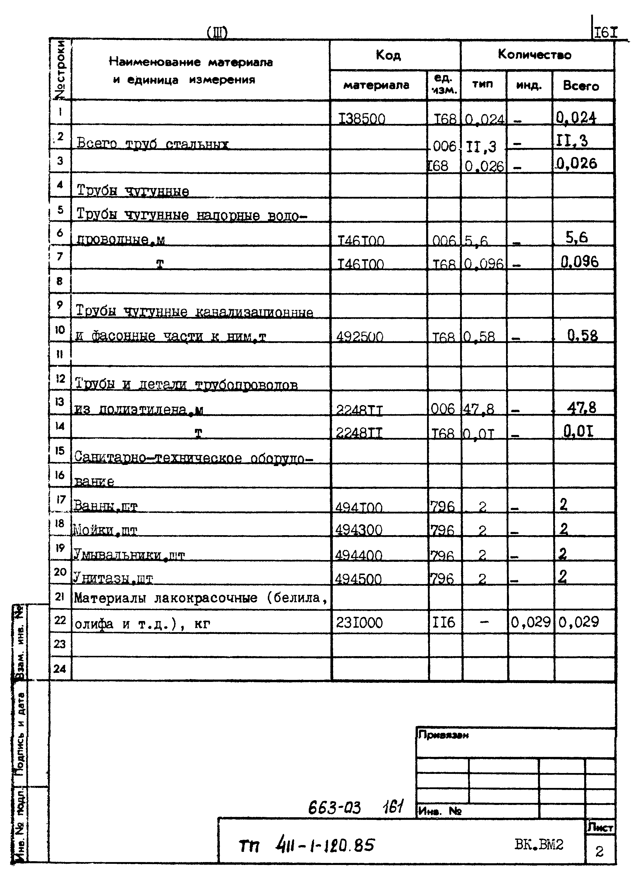 Типовой проект 411-1-120.85