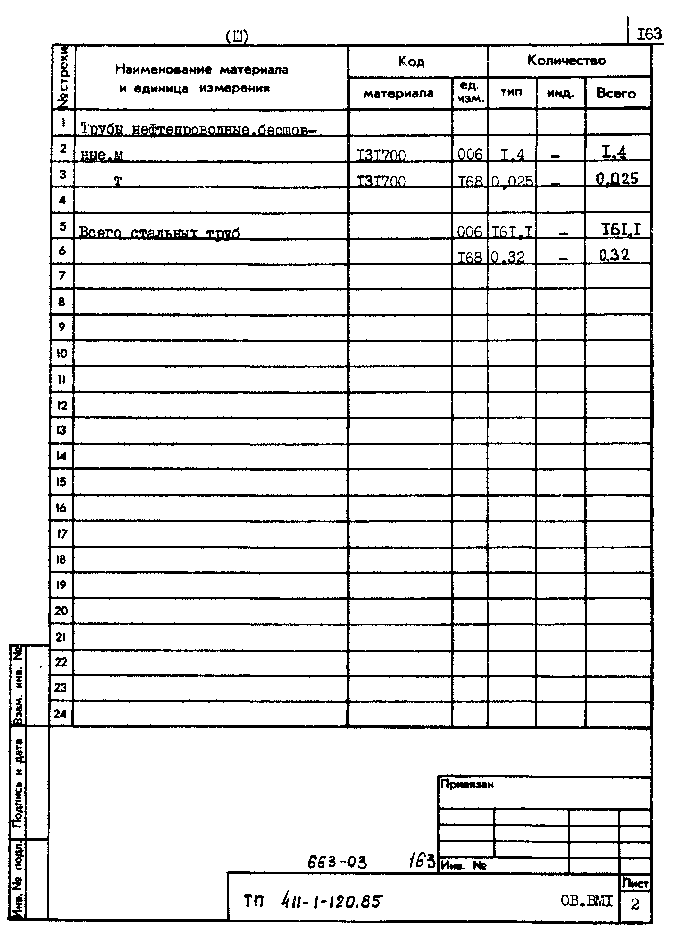 Типовой проект 411-1-120.85