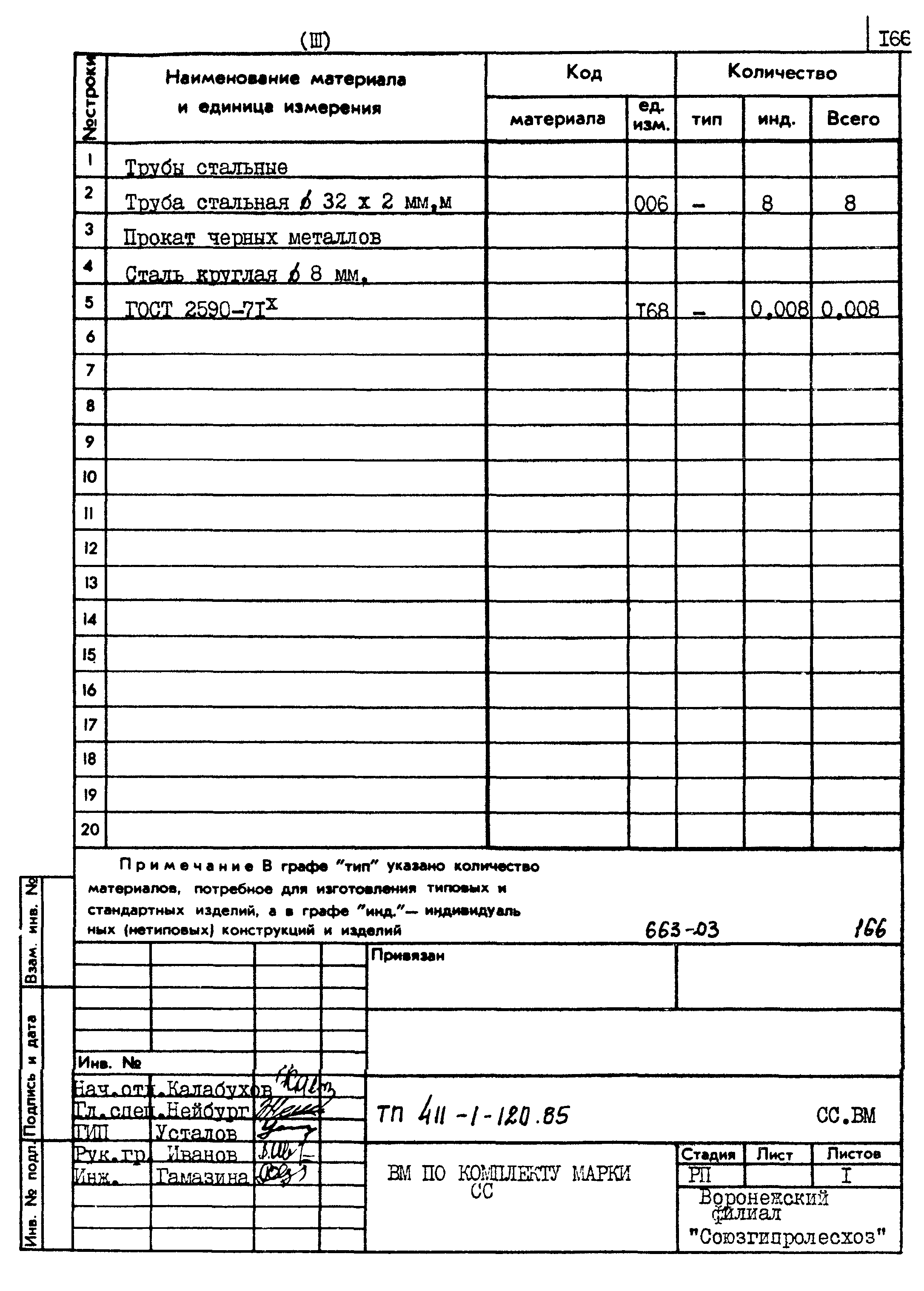 Типовой проект 411-1-120.85