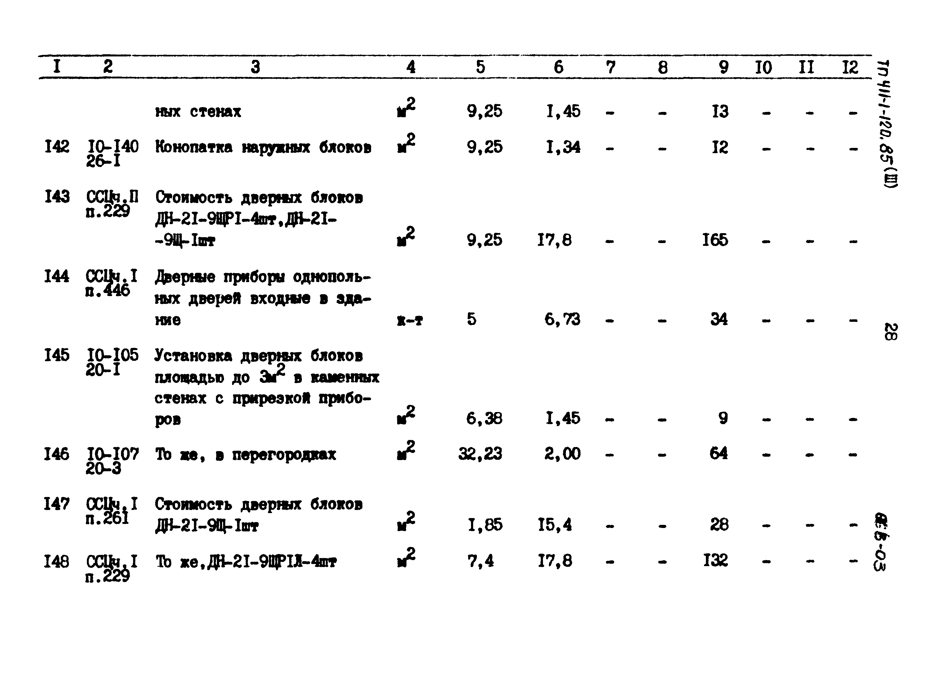 Типовой проект 411-1-120.85