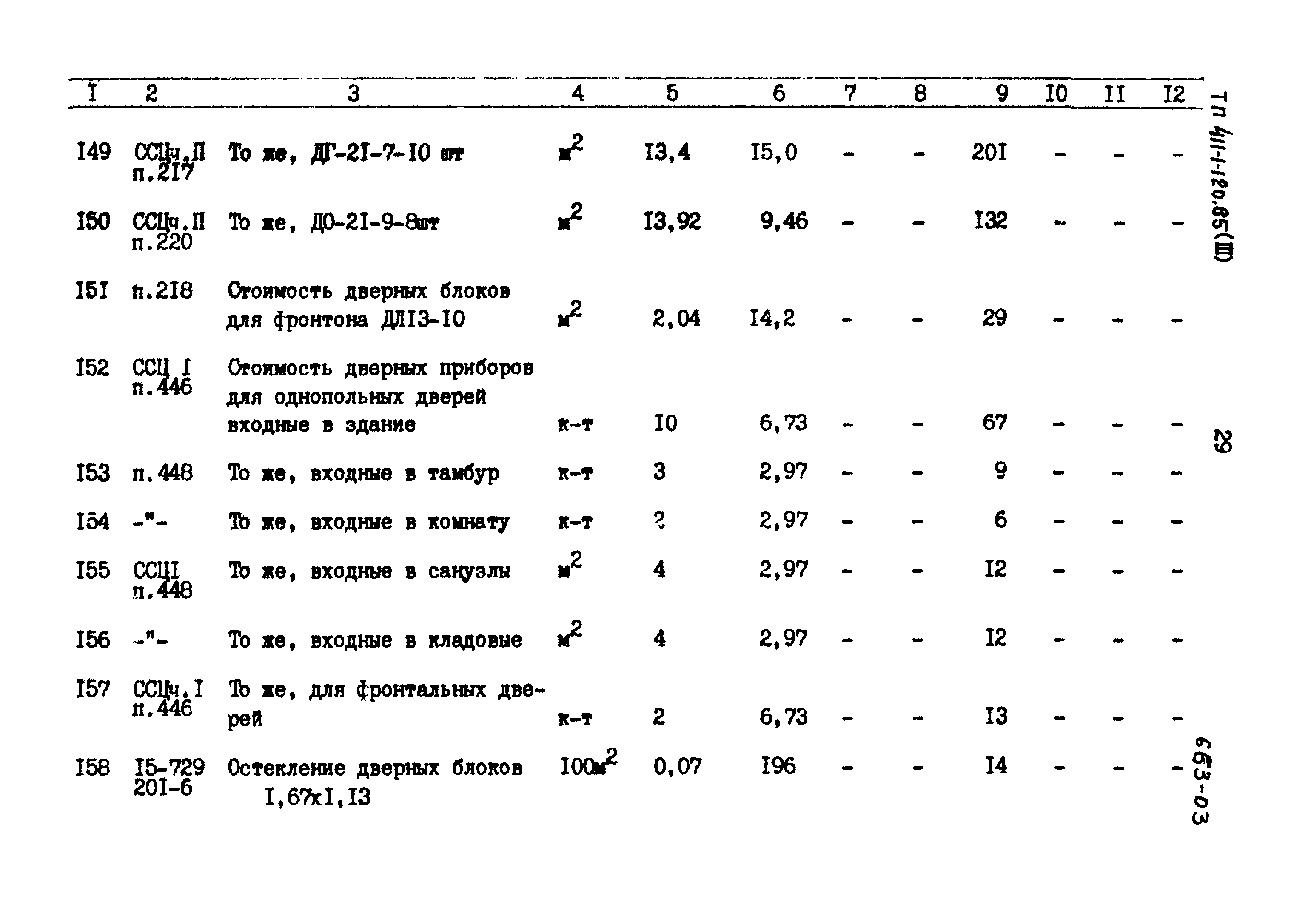 Типовой проект 411-1-120.85