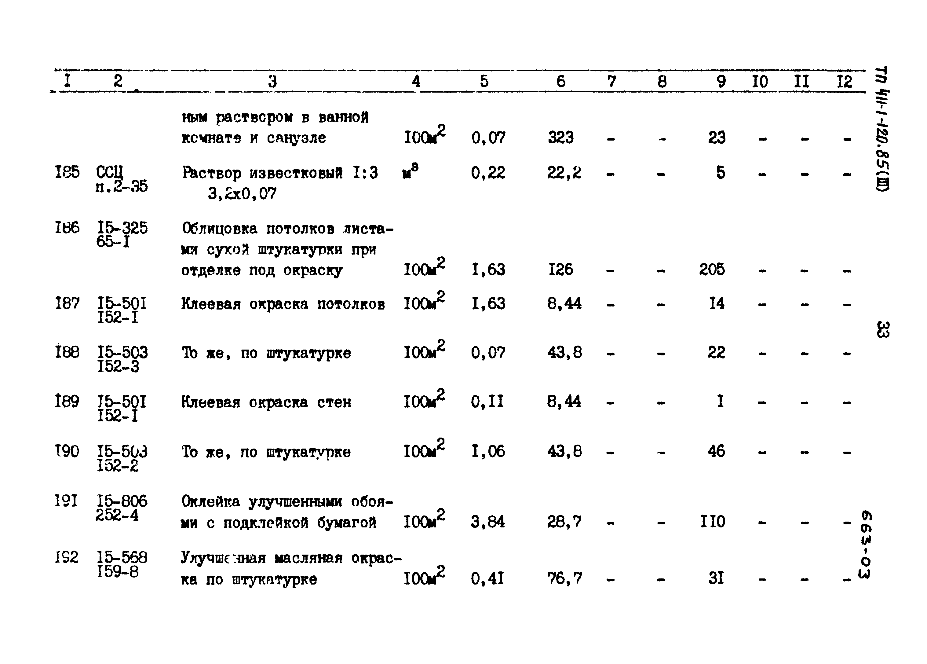 Типовой проект 411-1-120.85