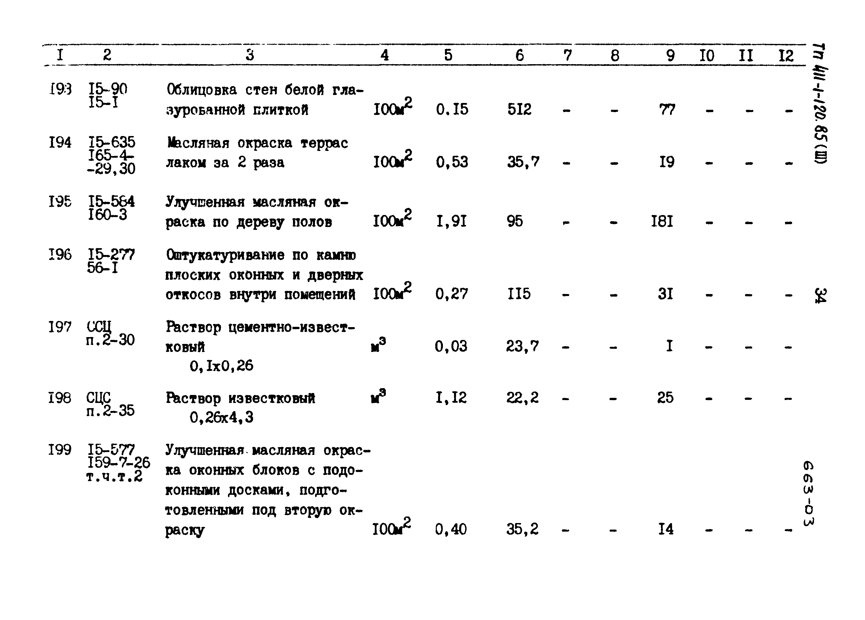 Типовой проект 411-1-120.85